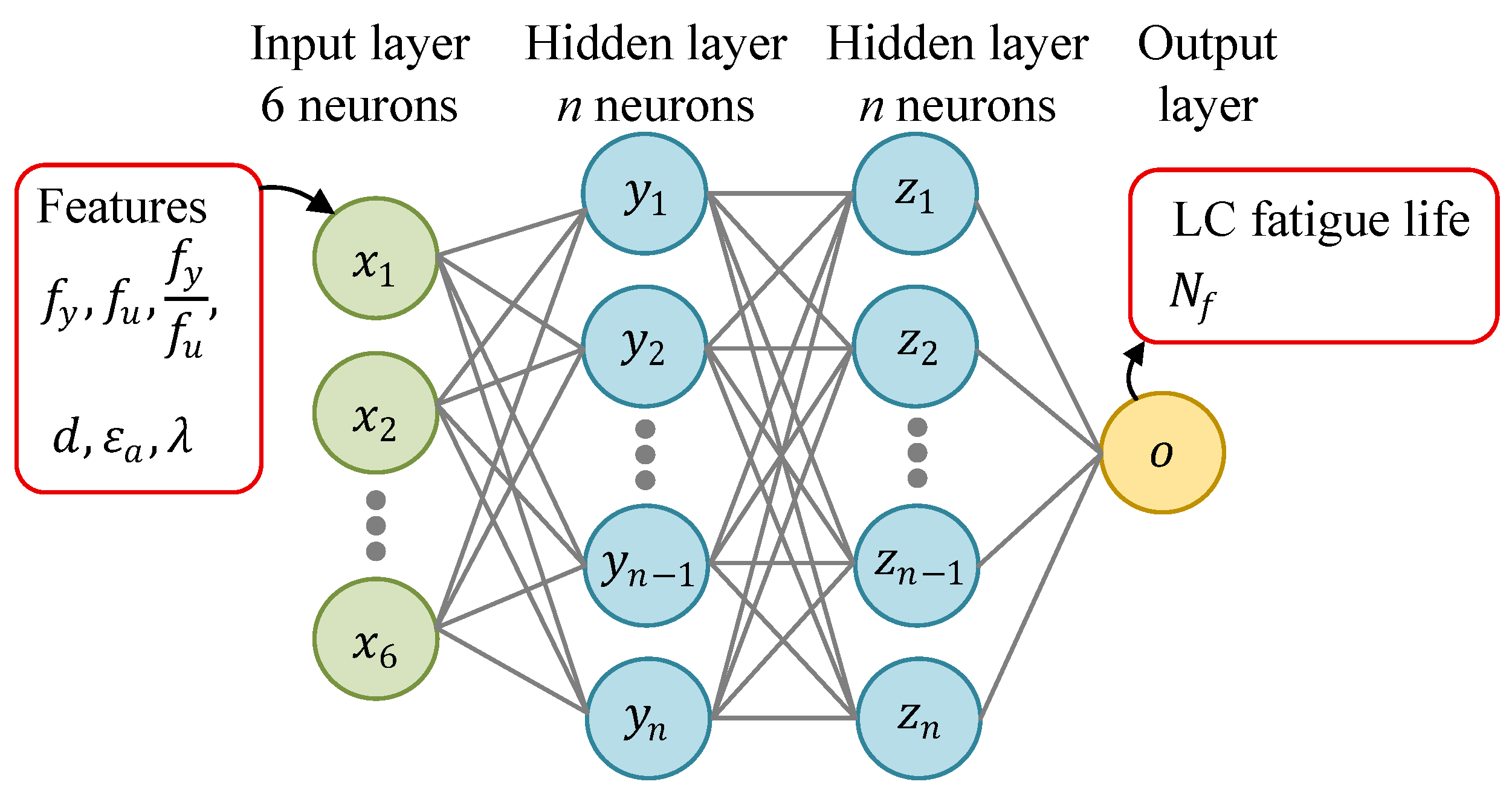 Buildings 14 02275 g007