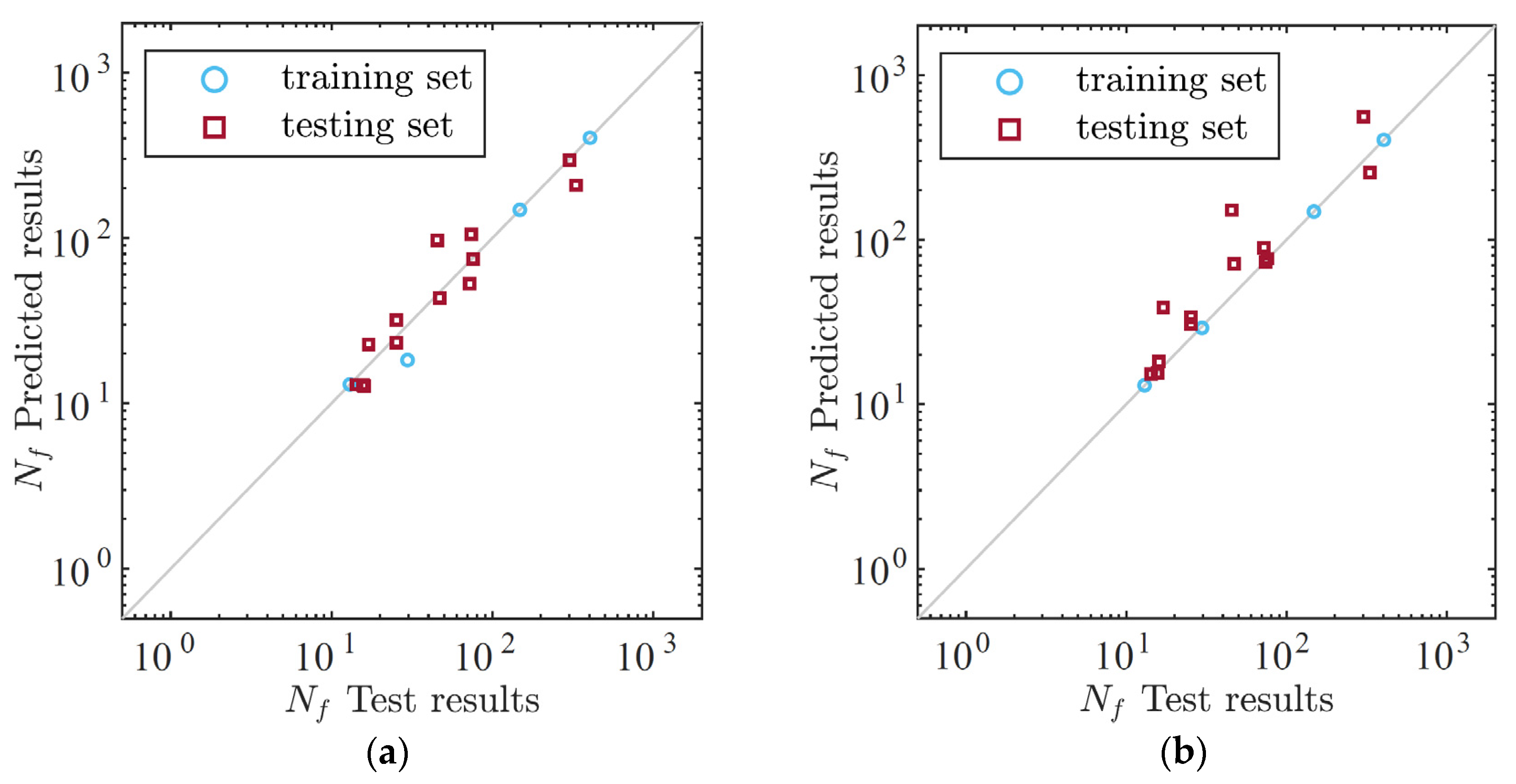 Buildings 14 02275 g009