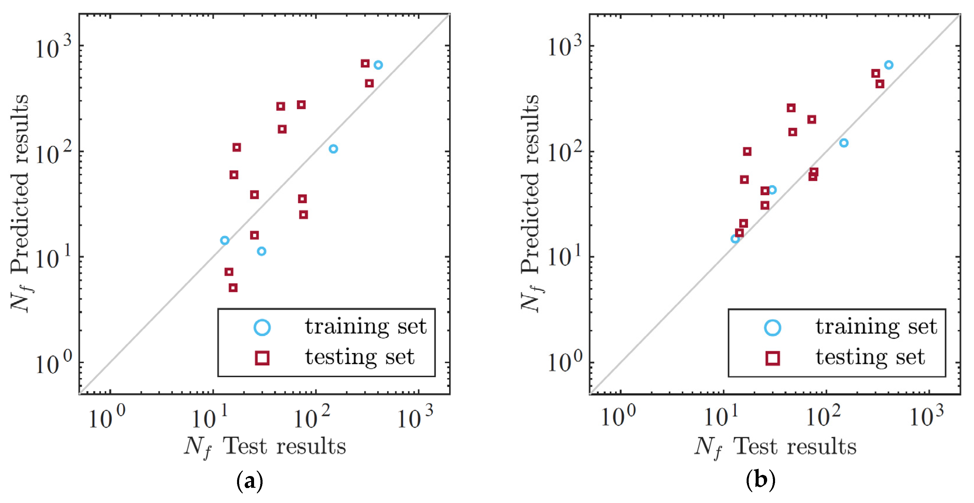 Buildings 14 02275 g010