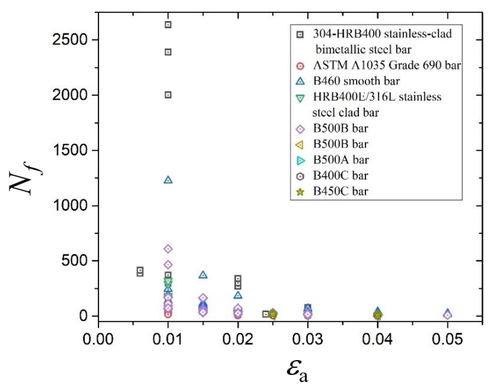 Buildings 14 02275 g012