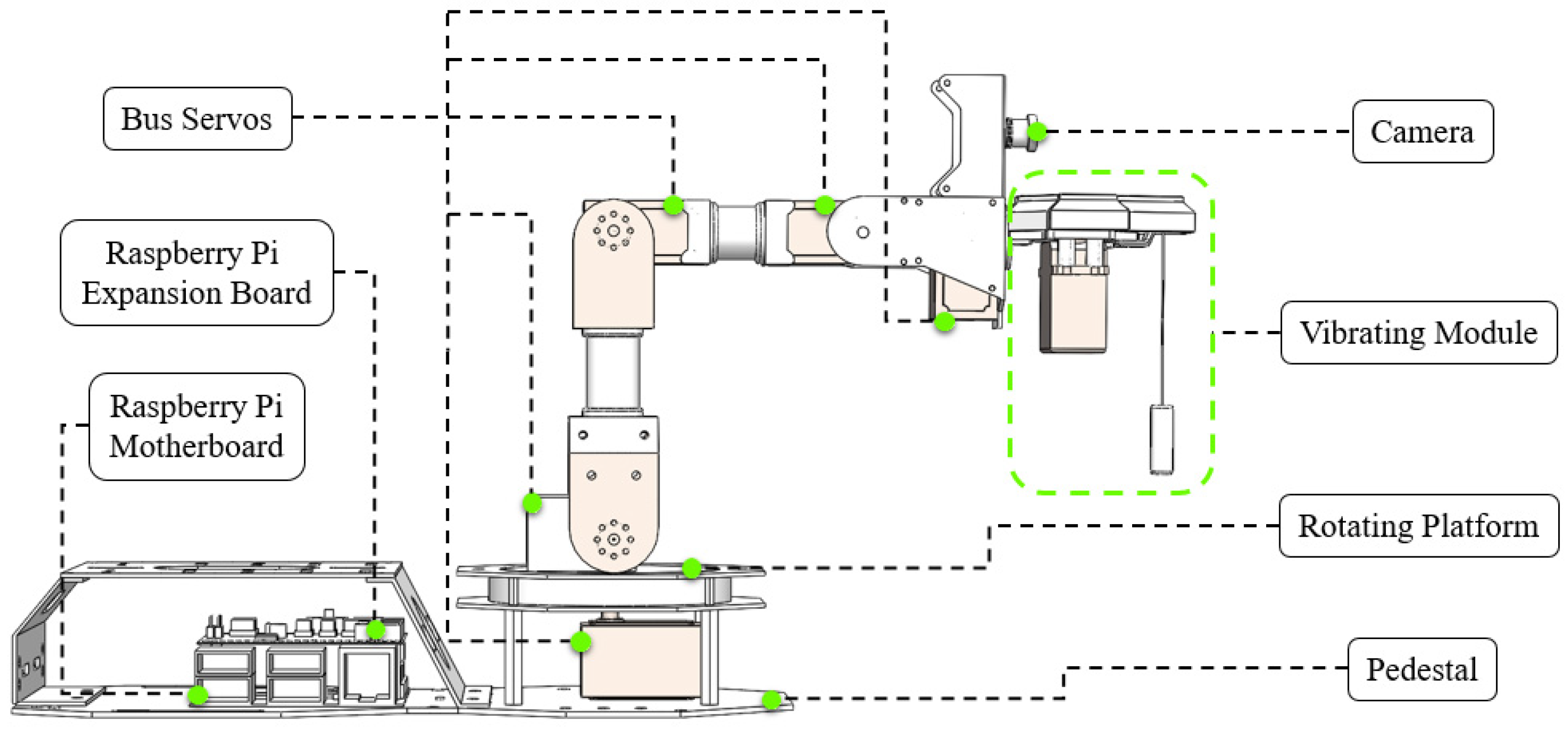 Buildings 14 02277 g002