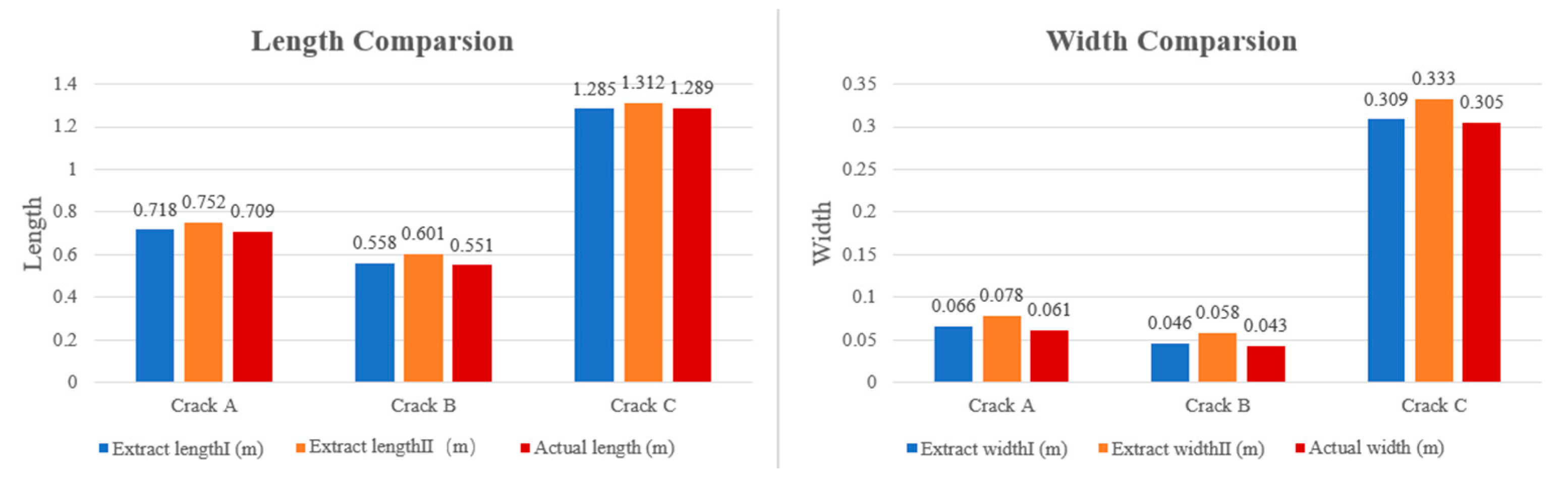 Buildings 14 02278 g010