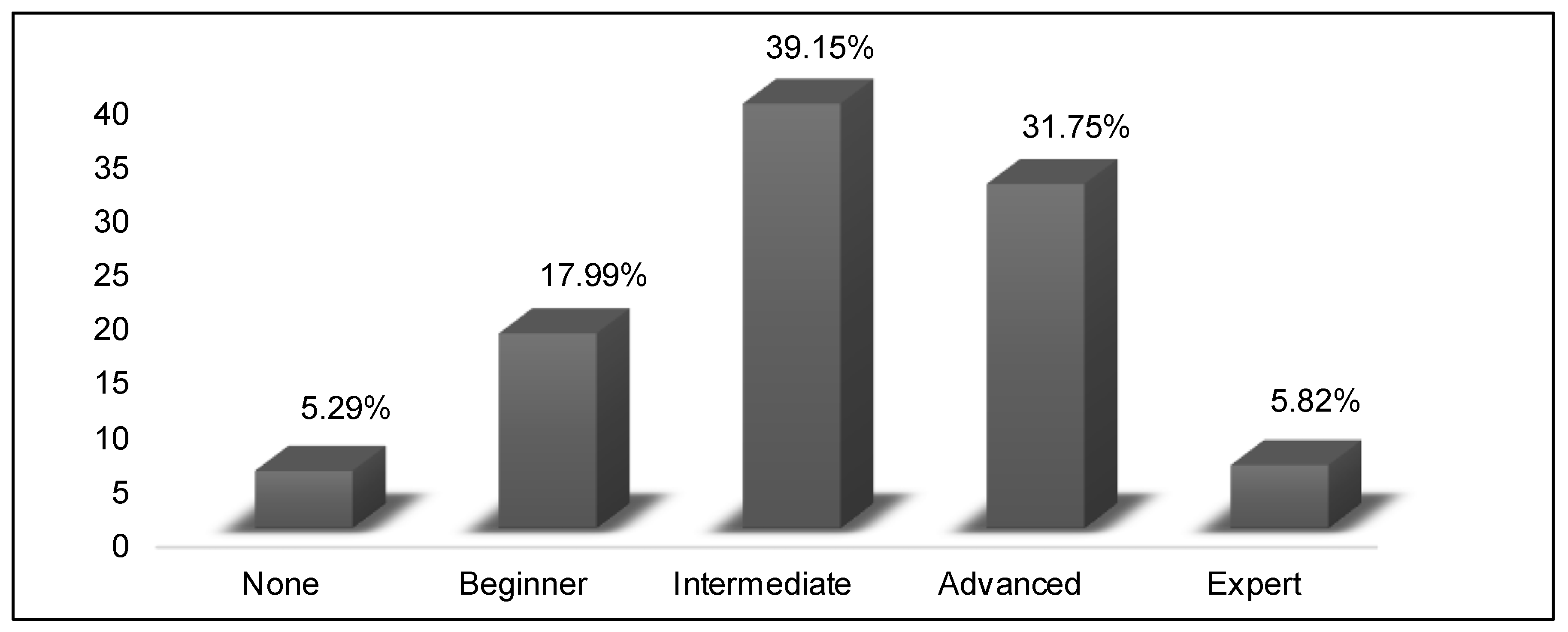 Buildings 14 02279 g005