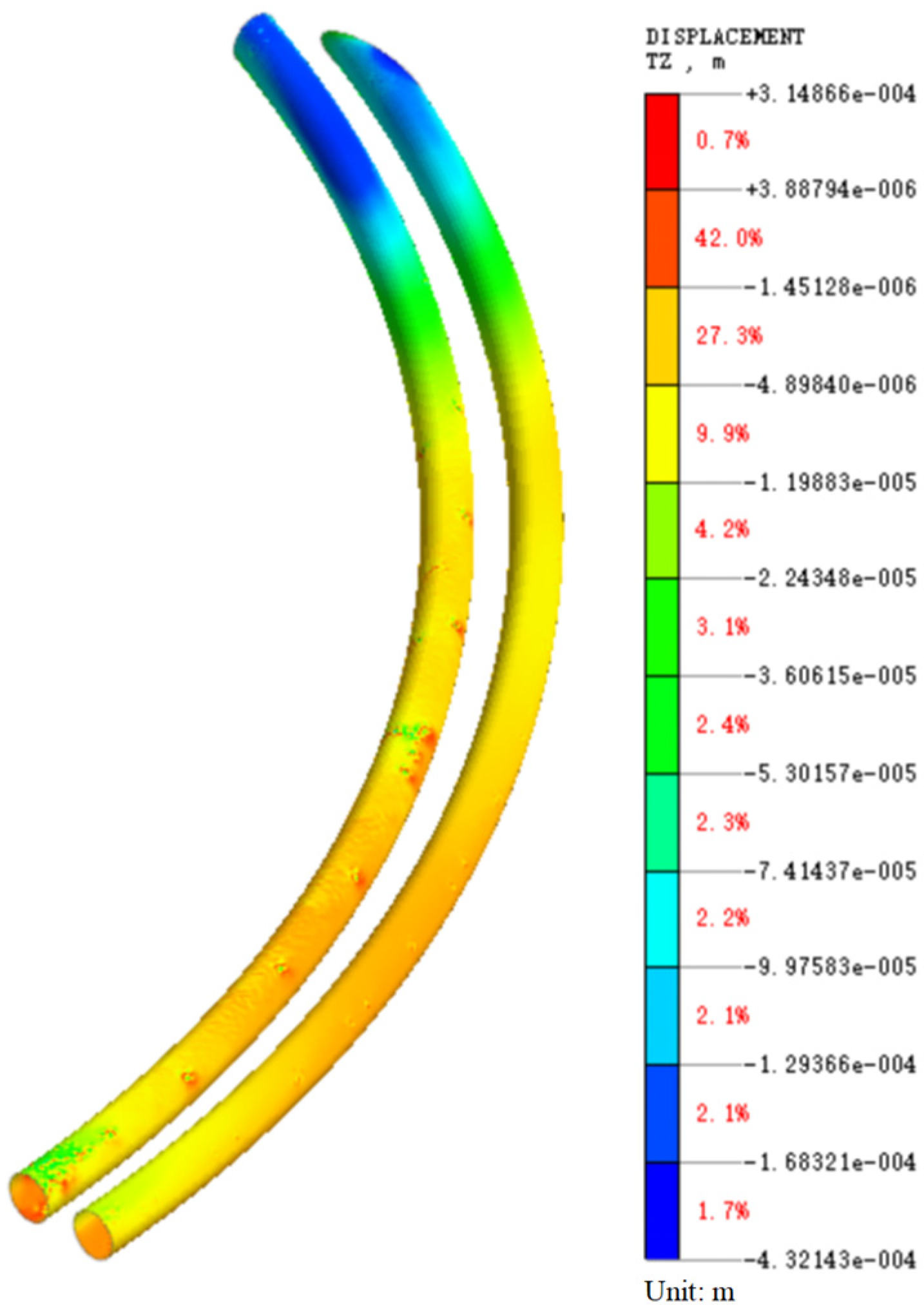 Buildings 14 02280 g007
