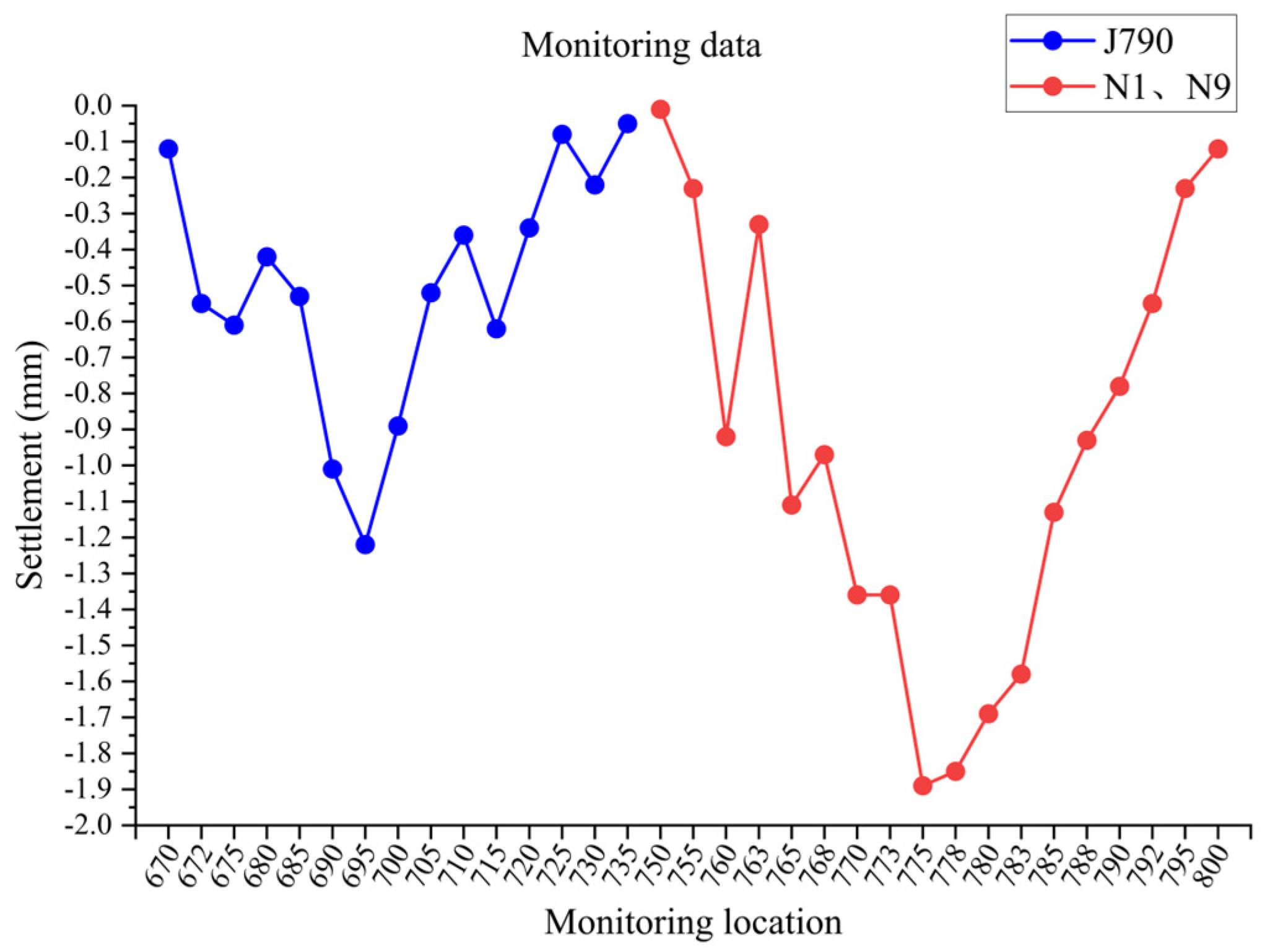 Buildings 14 02280 g010
