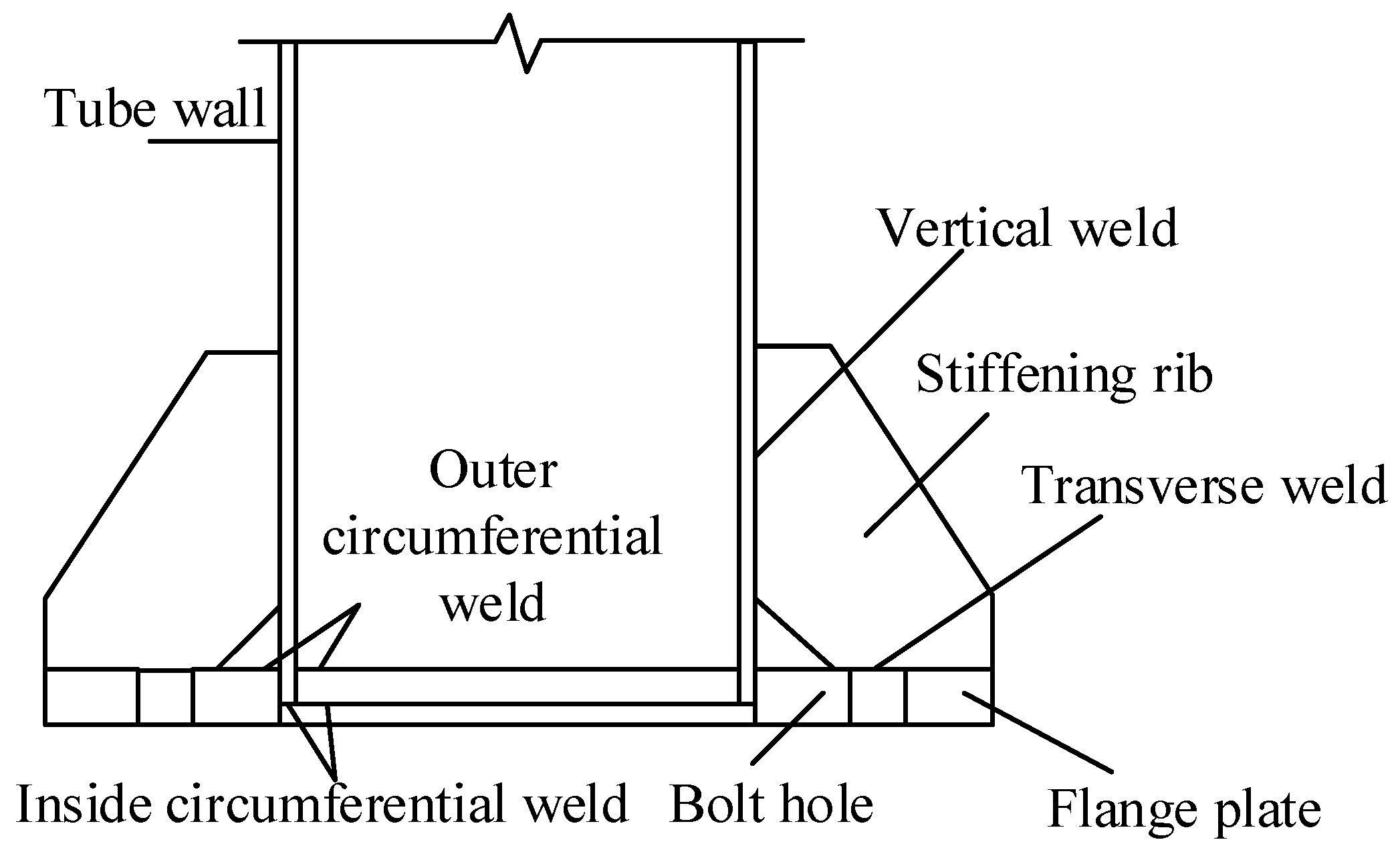 Buildings 14 02282 g001