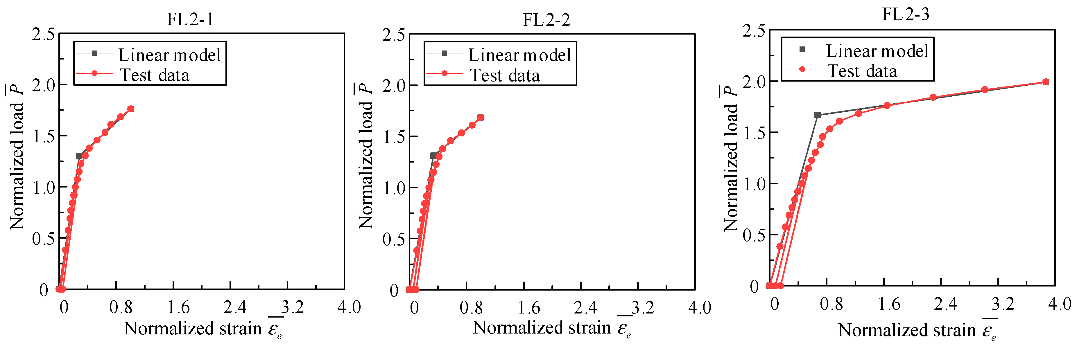 Buildings 14 02282 g011