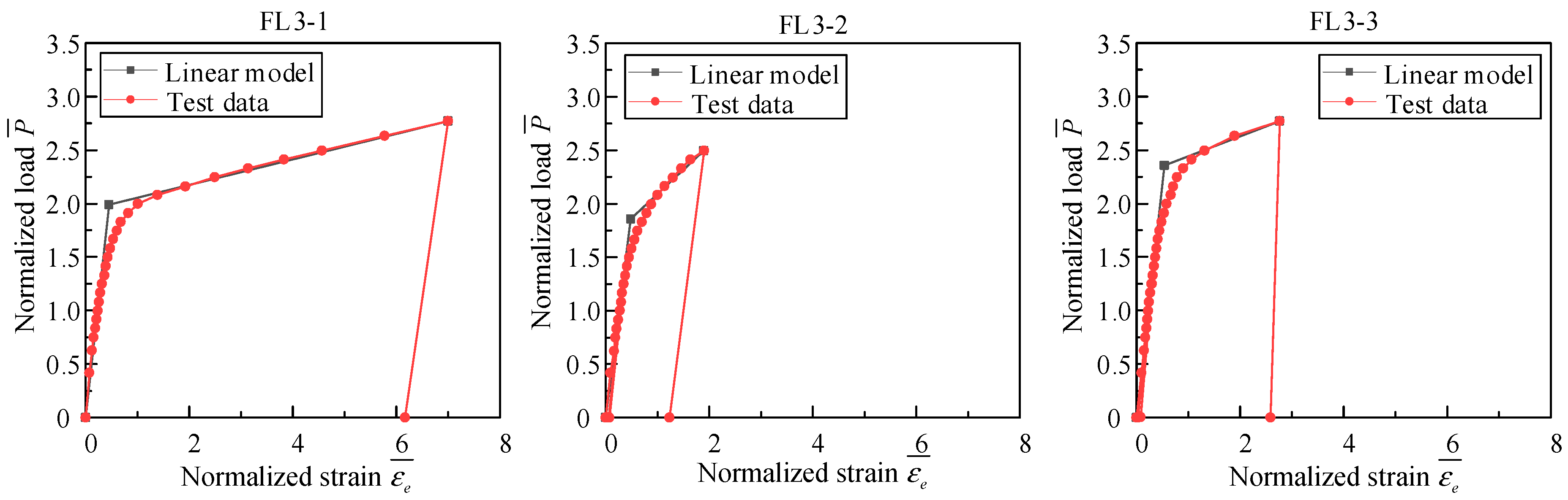 Buildings 14 02282 g012