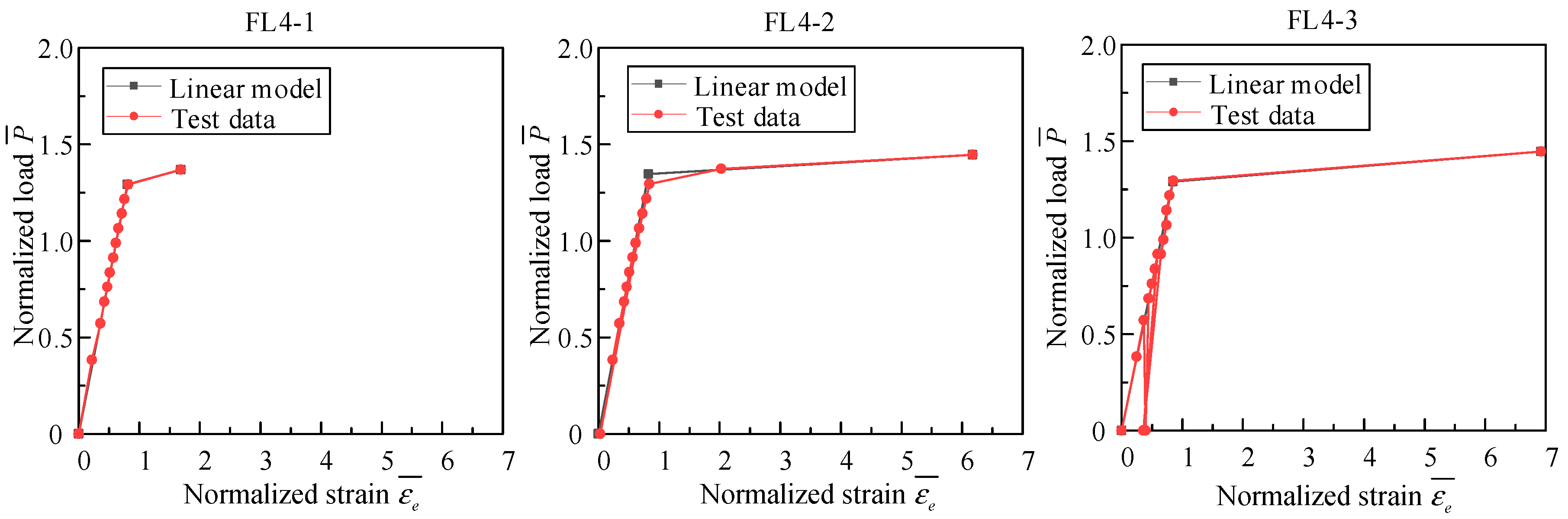 Buildings 14 02282 g013