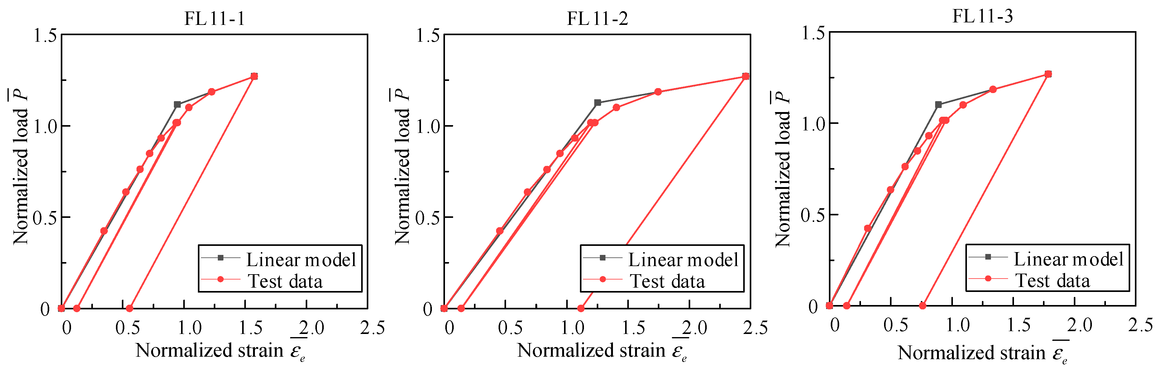 Buildings 14 02282 g020