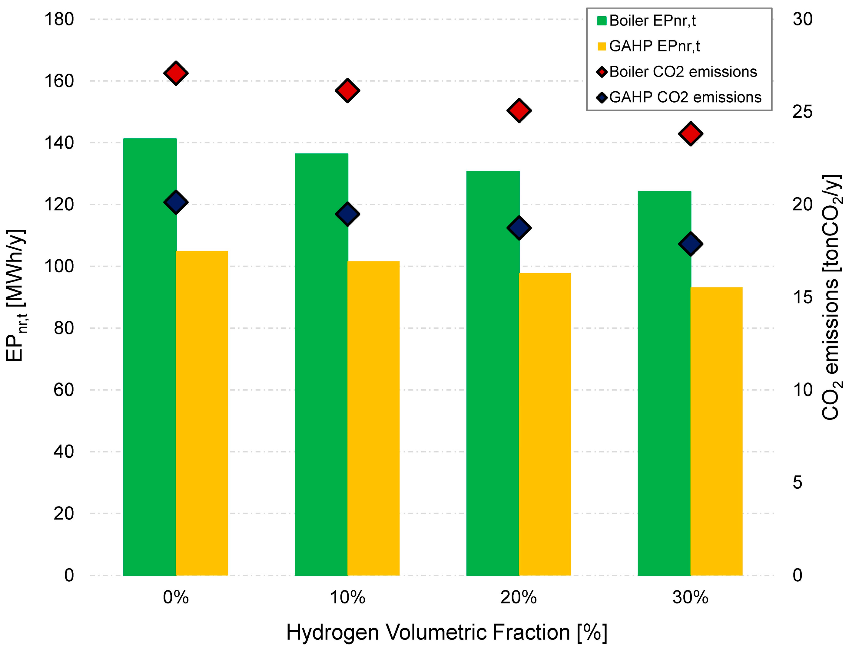 Buildings 14 02284 g002