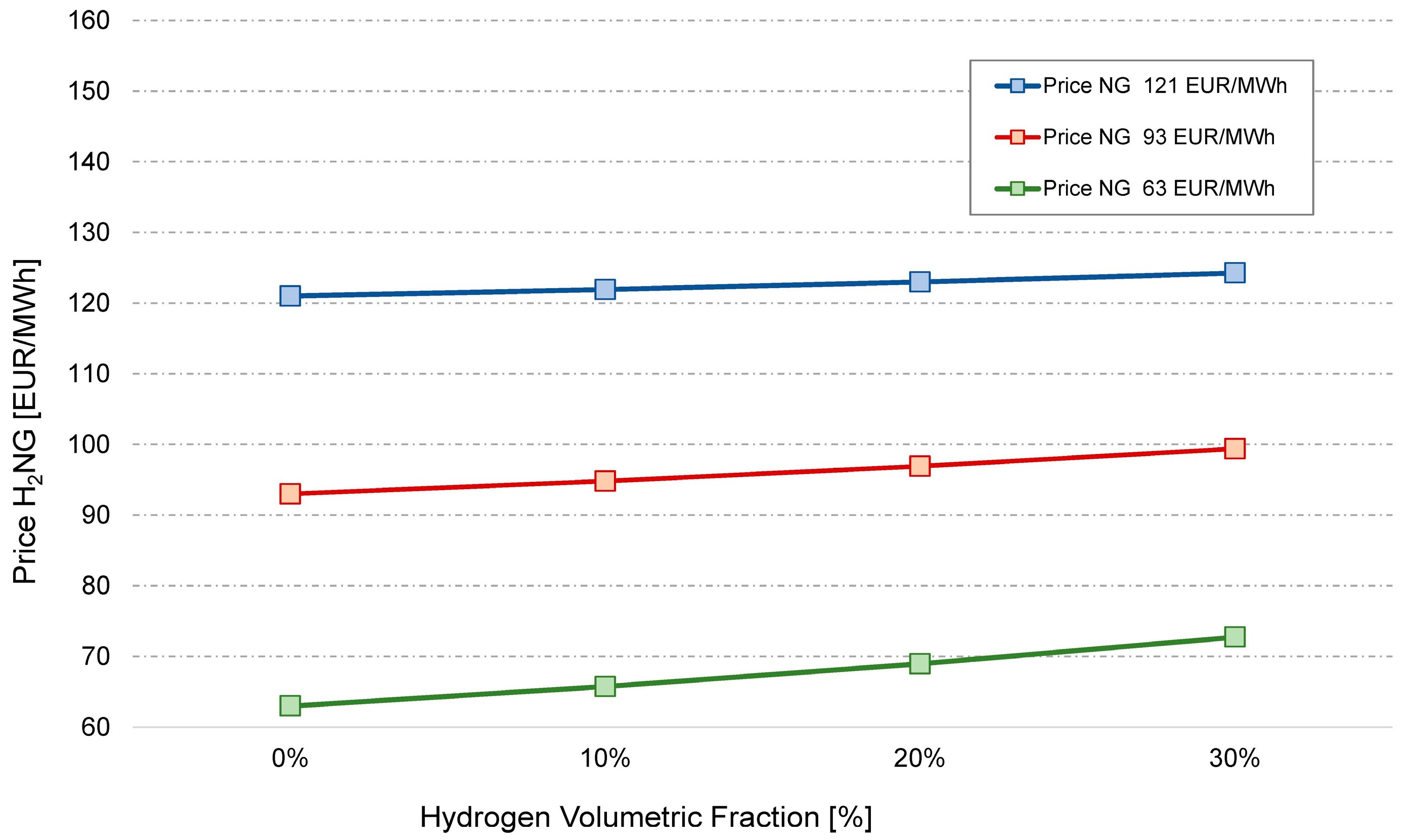 Buildings 14 02284 g003