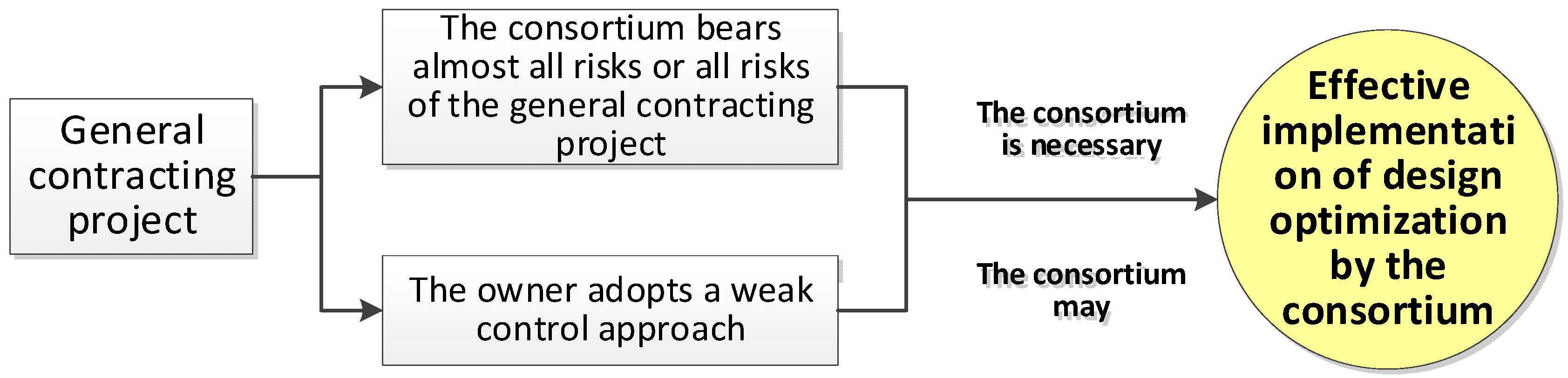 Buildings 14 02285 g001