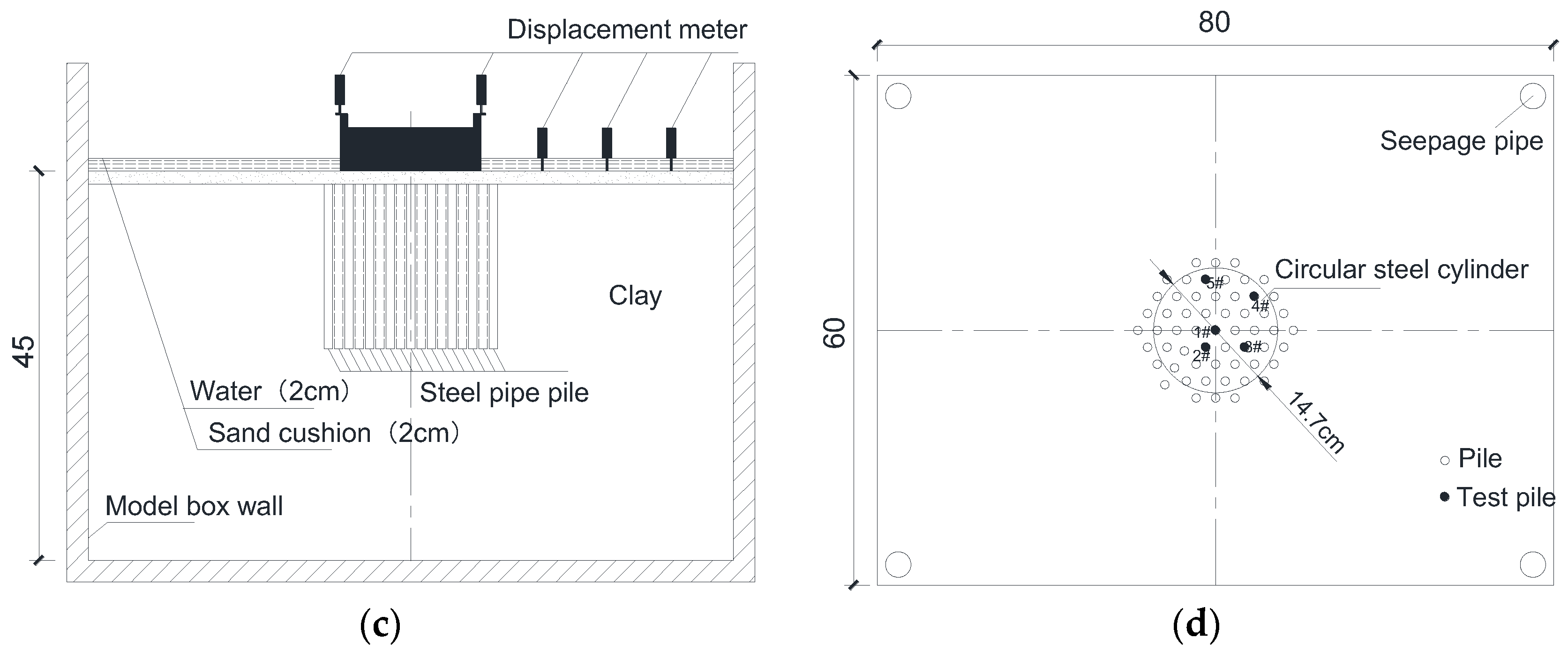 Buildings 14 02286 g002b