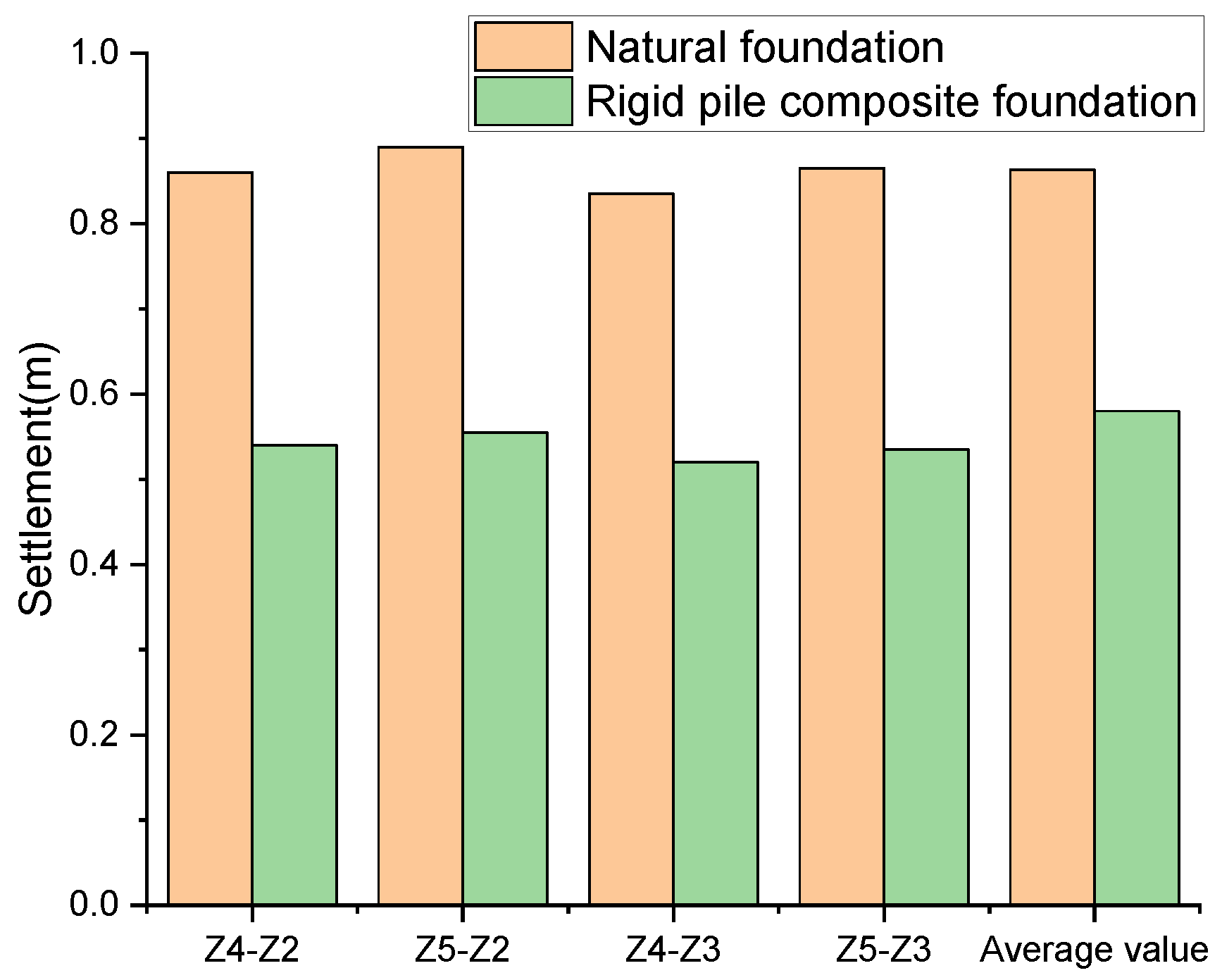 Buildings 14 02286 g004
