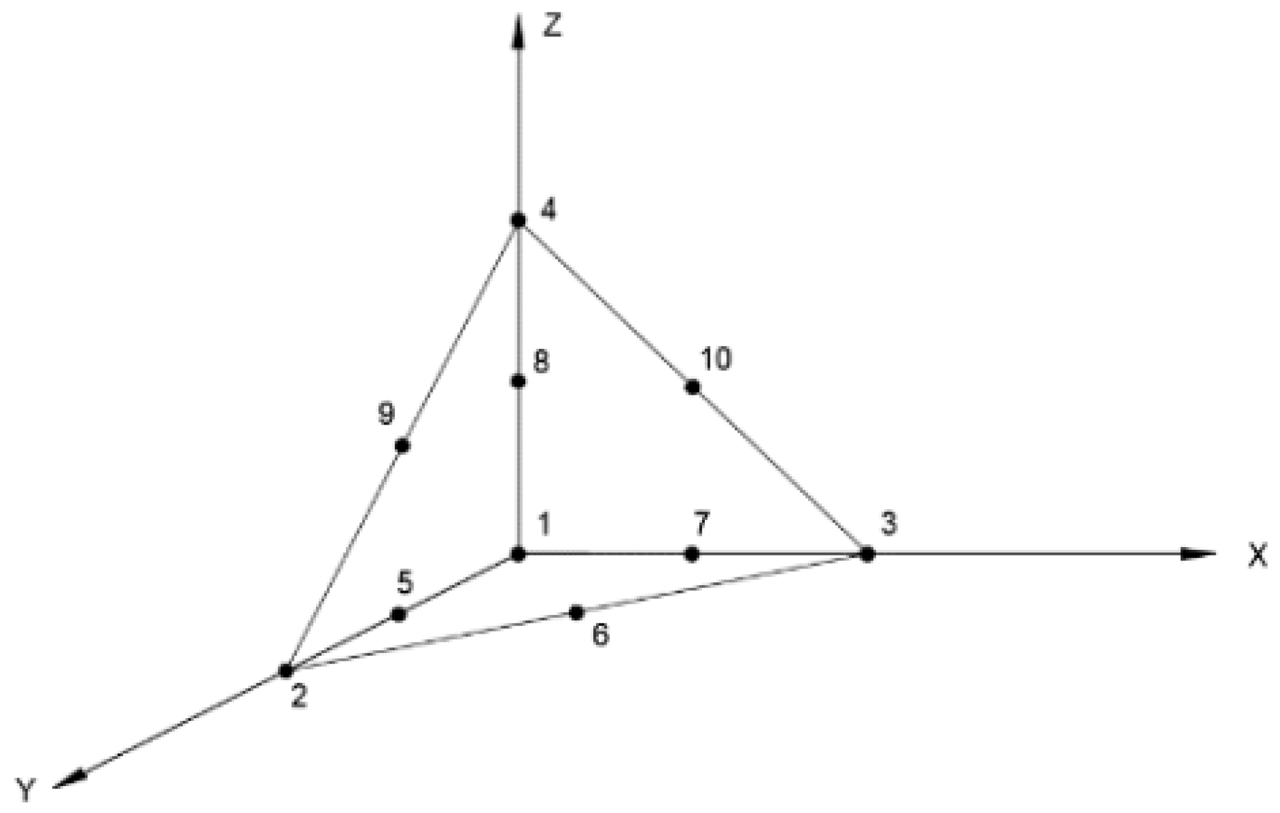 Buildings 14 02286 g007