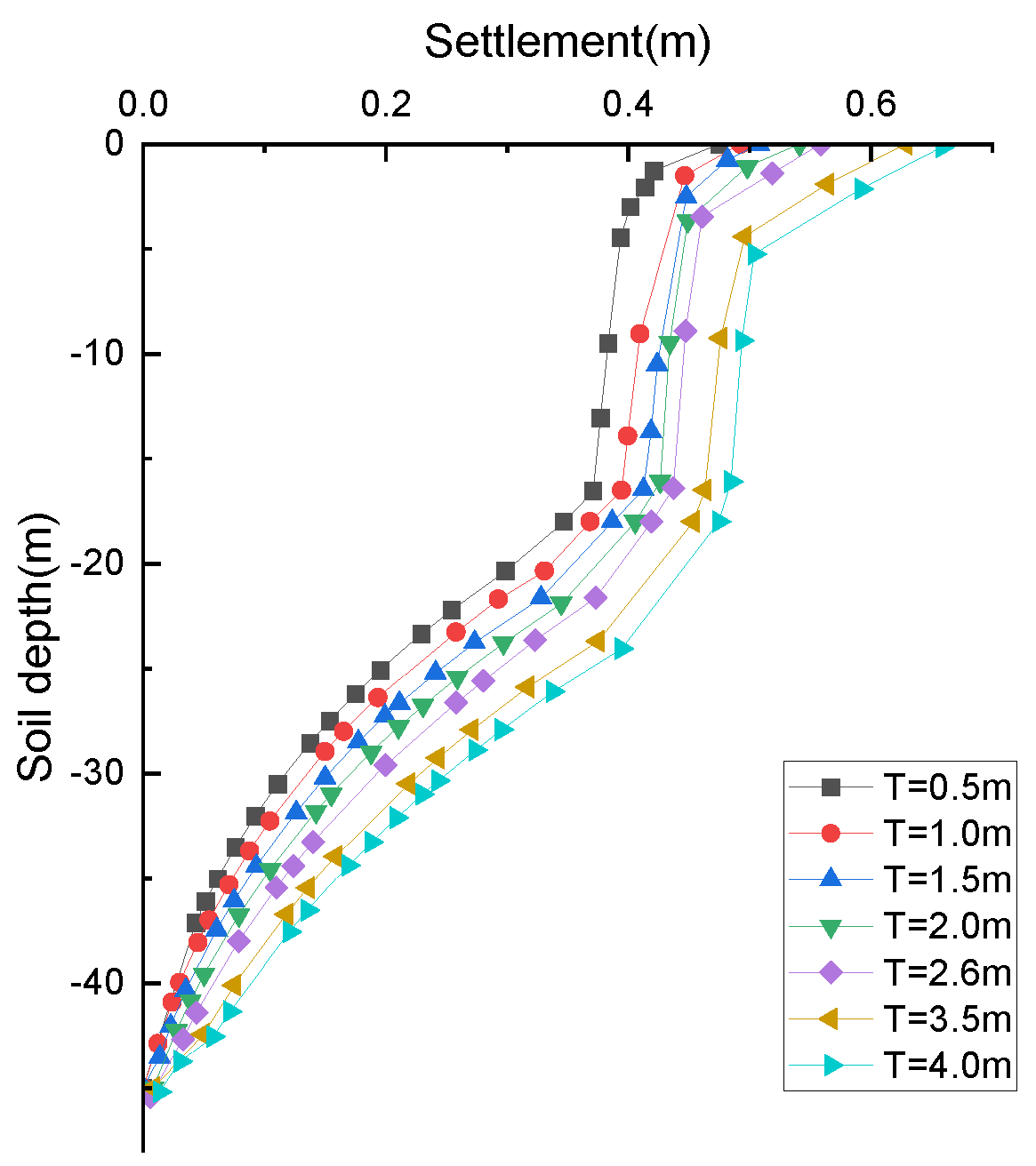 Buildings 14 02286 g009