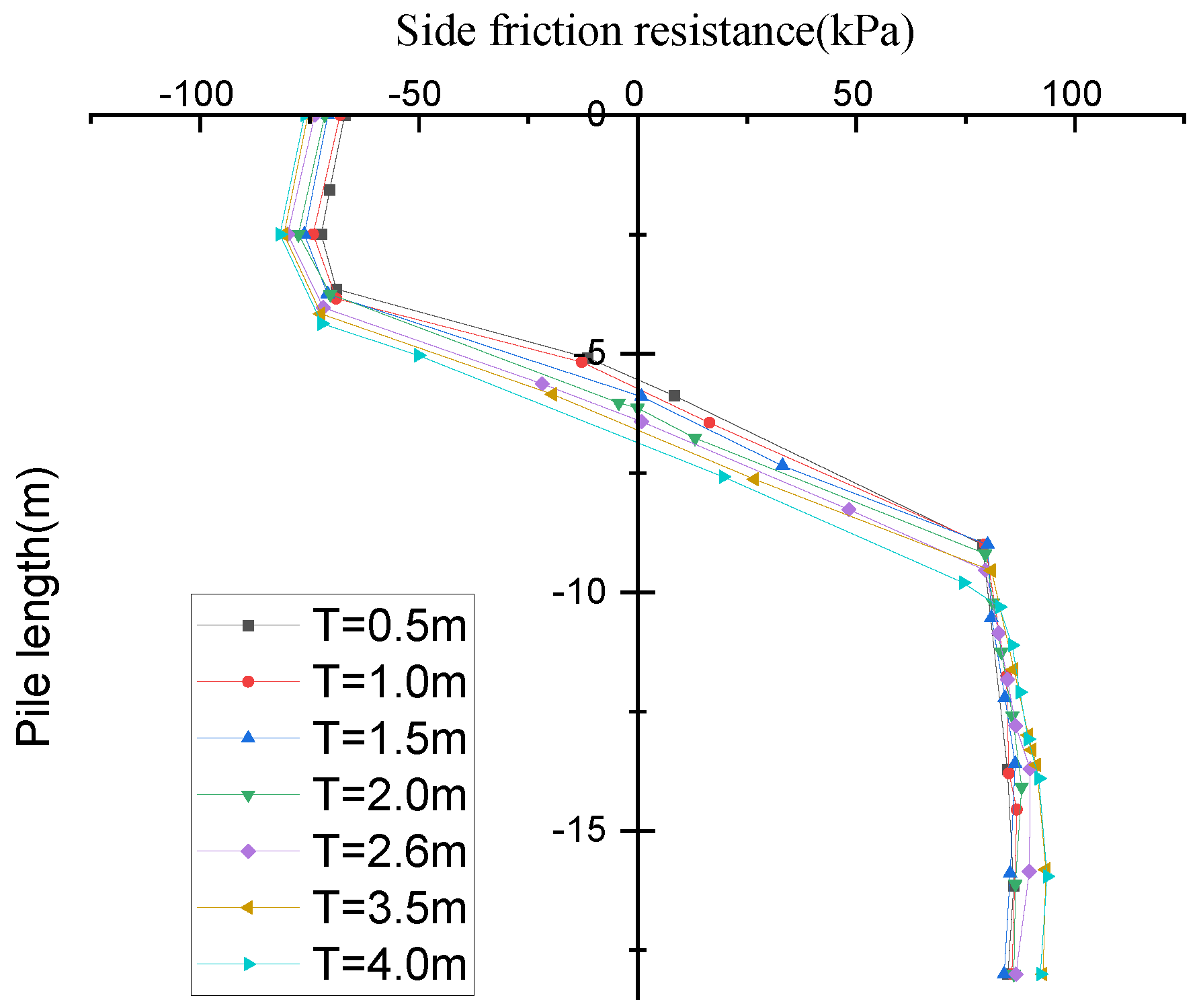 Buildings 14 02286 g011