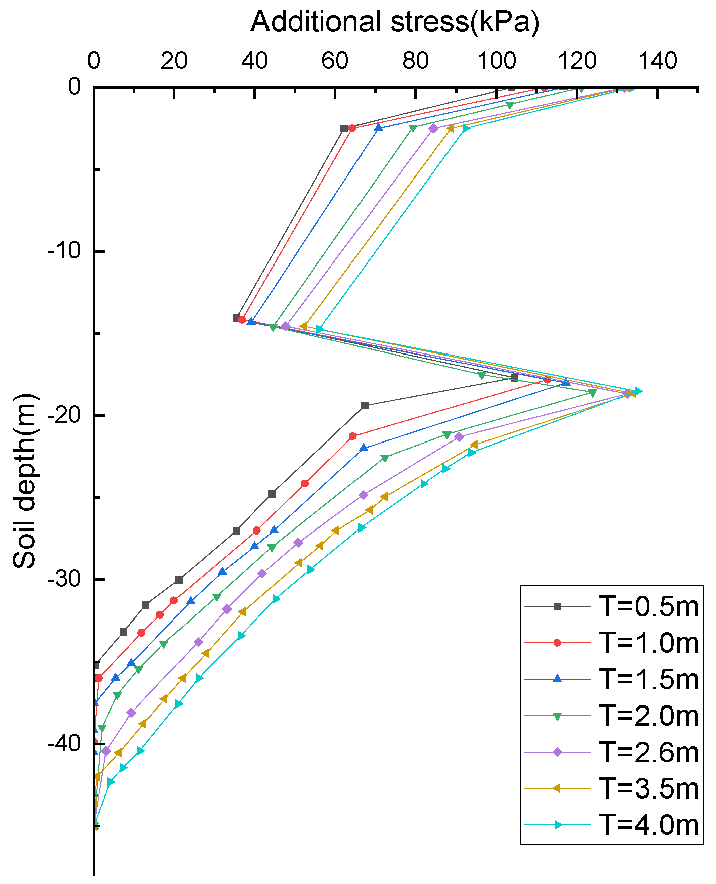 Buildings 14 02286 g012