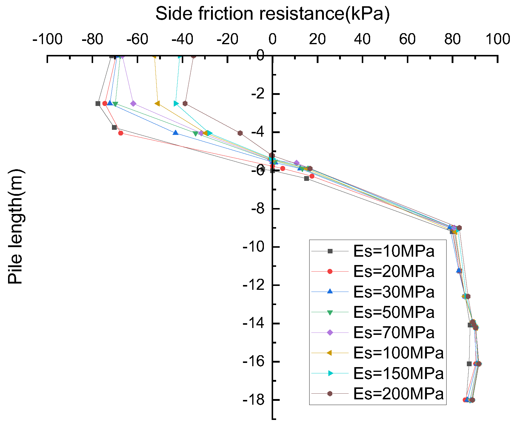 Buildings 14 02286 g016