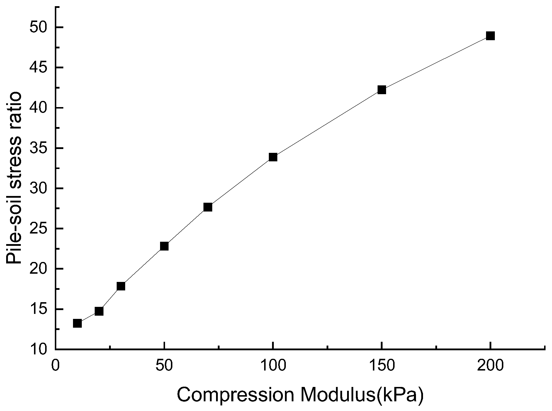 Buildings 14 02286 g018