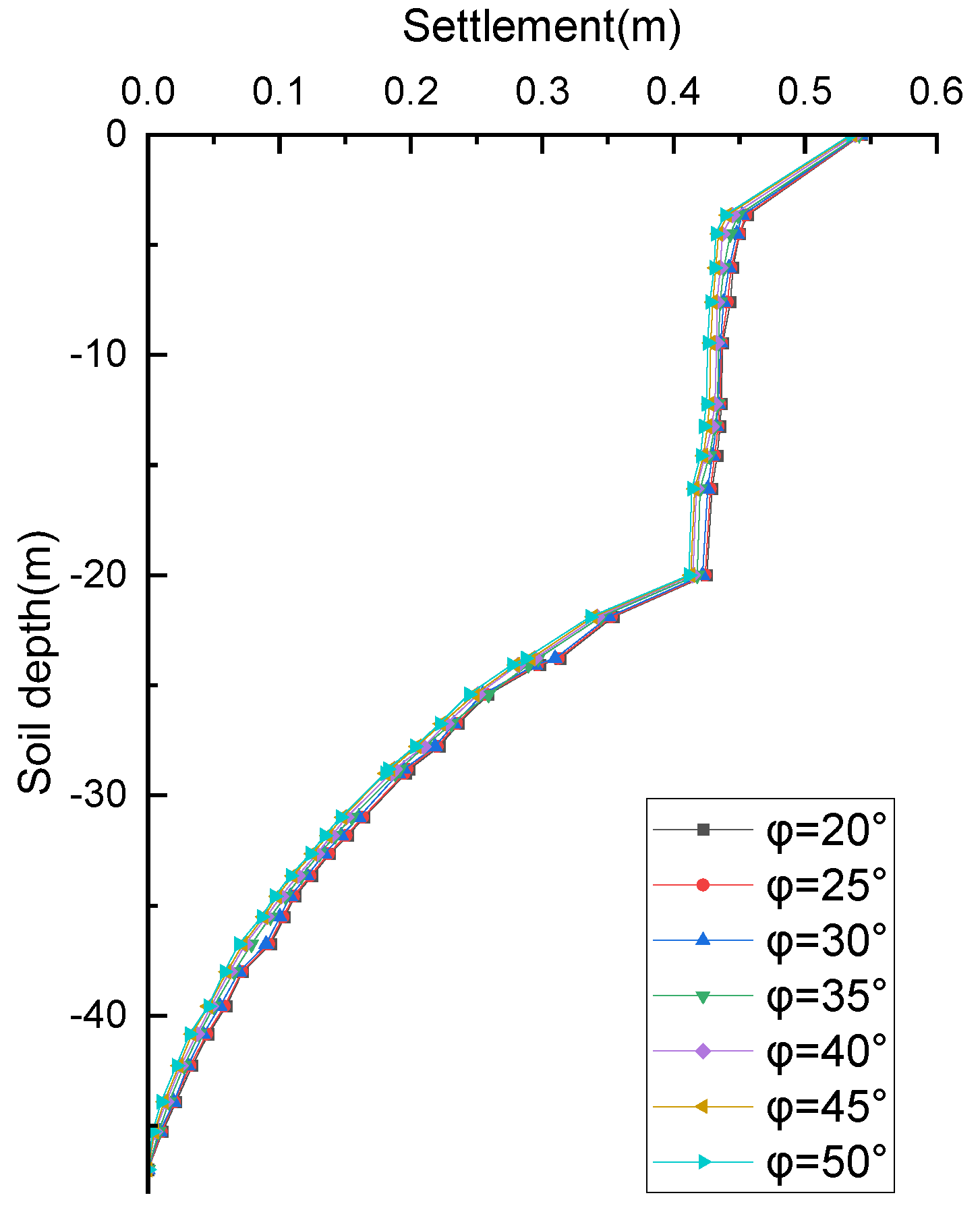 Buildings 14 02286 g019
