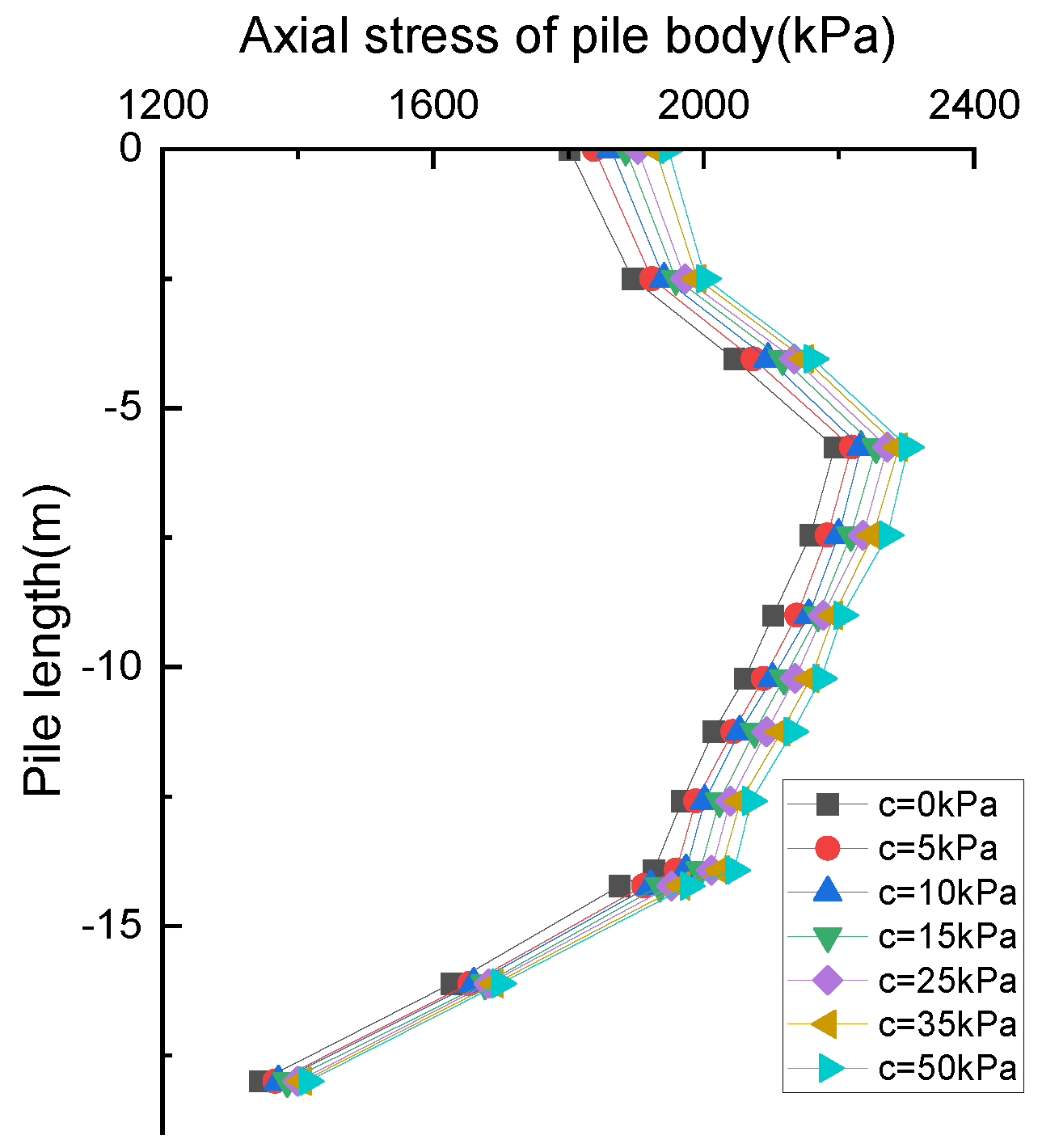 Buildings 14 02286 g023