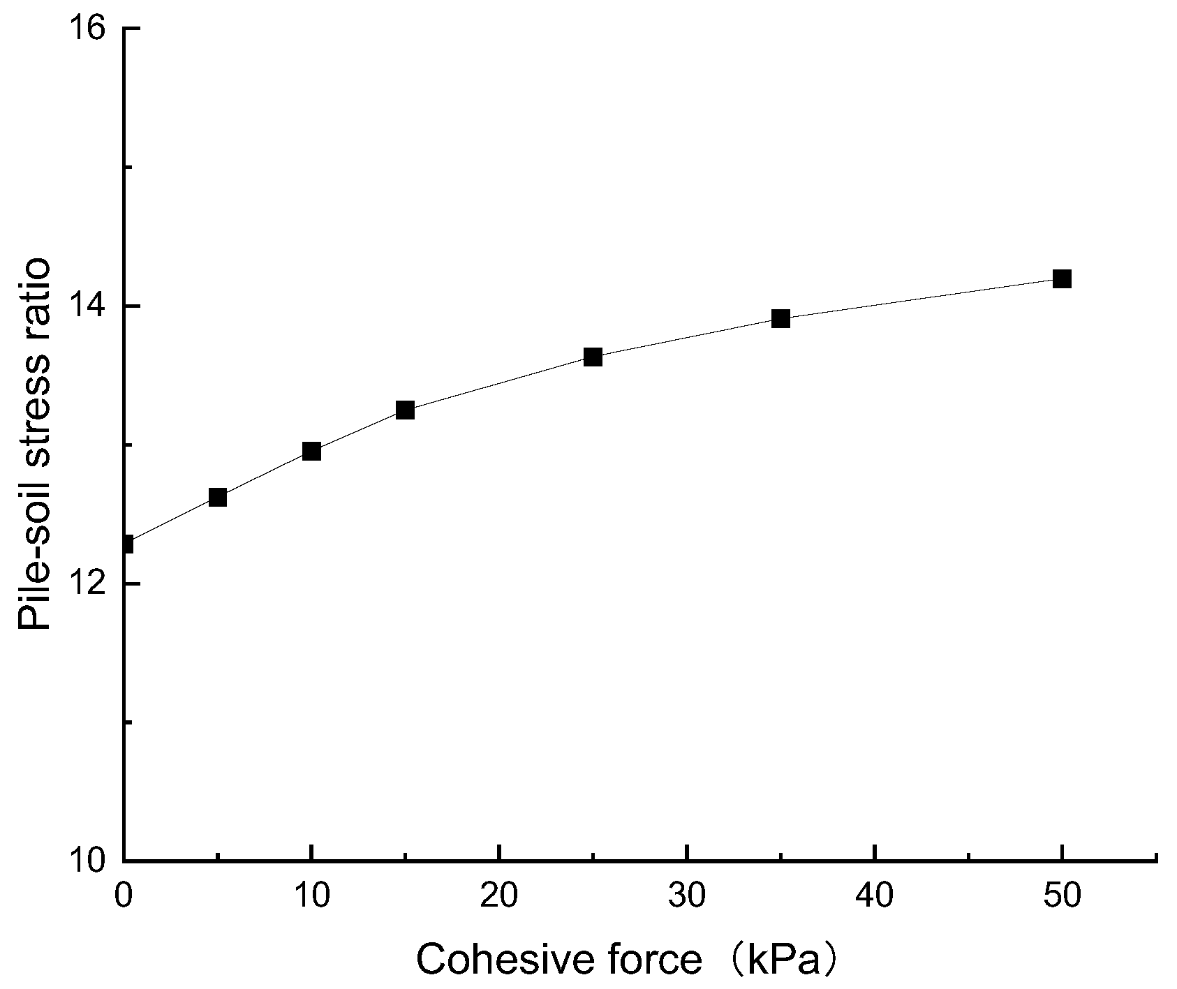 Buildings 14 02286 g024