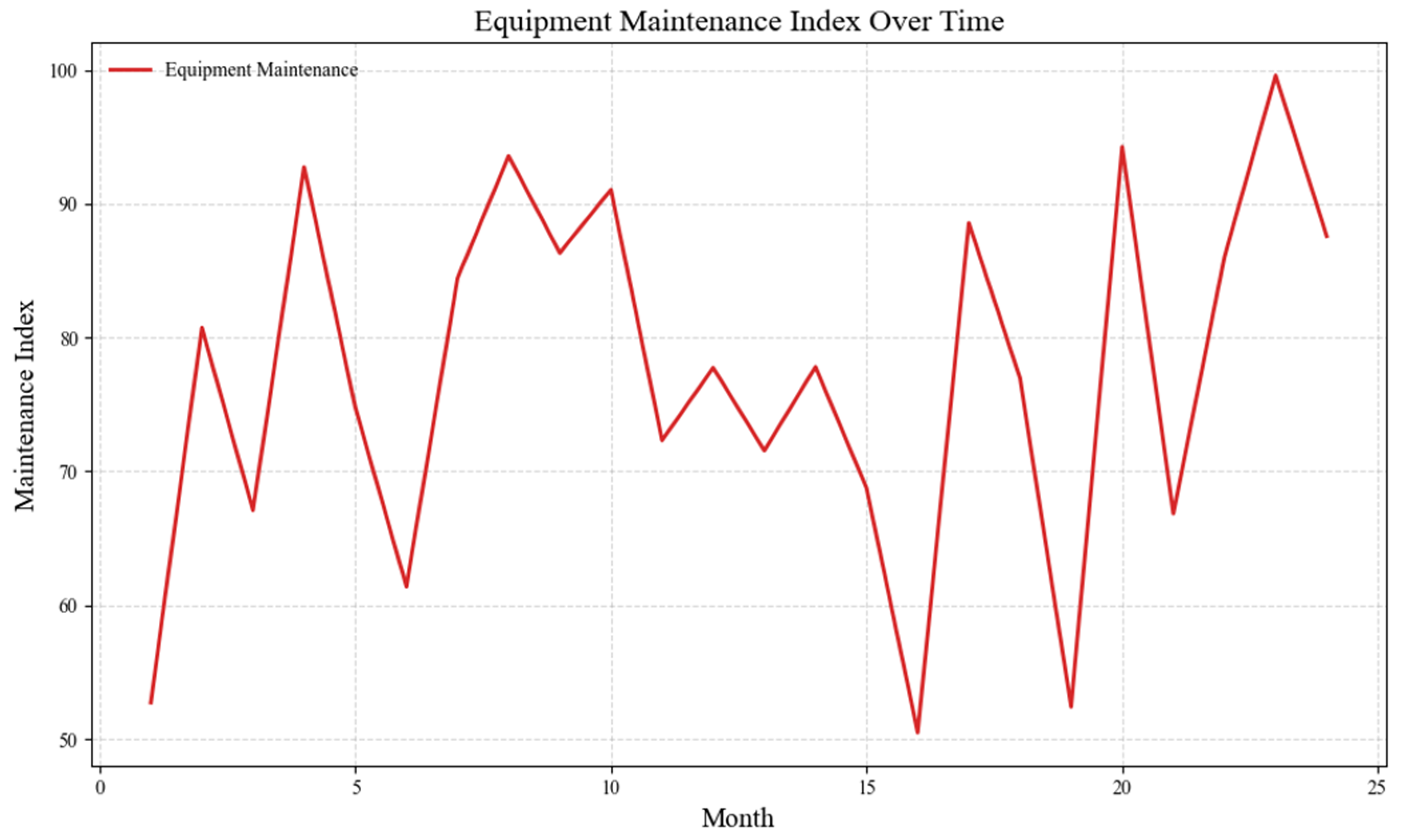 Buildings 14 02287 g005