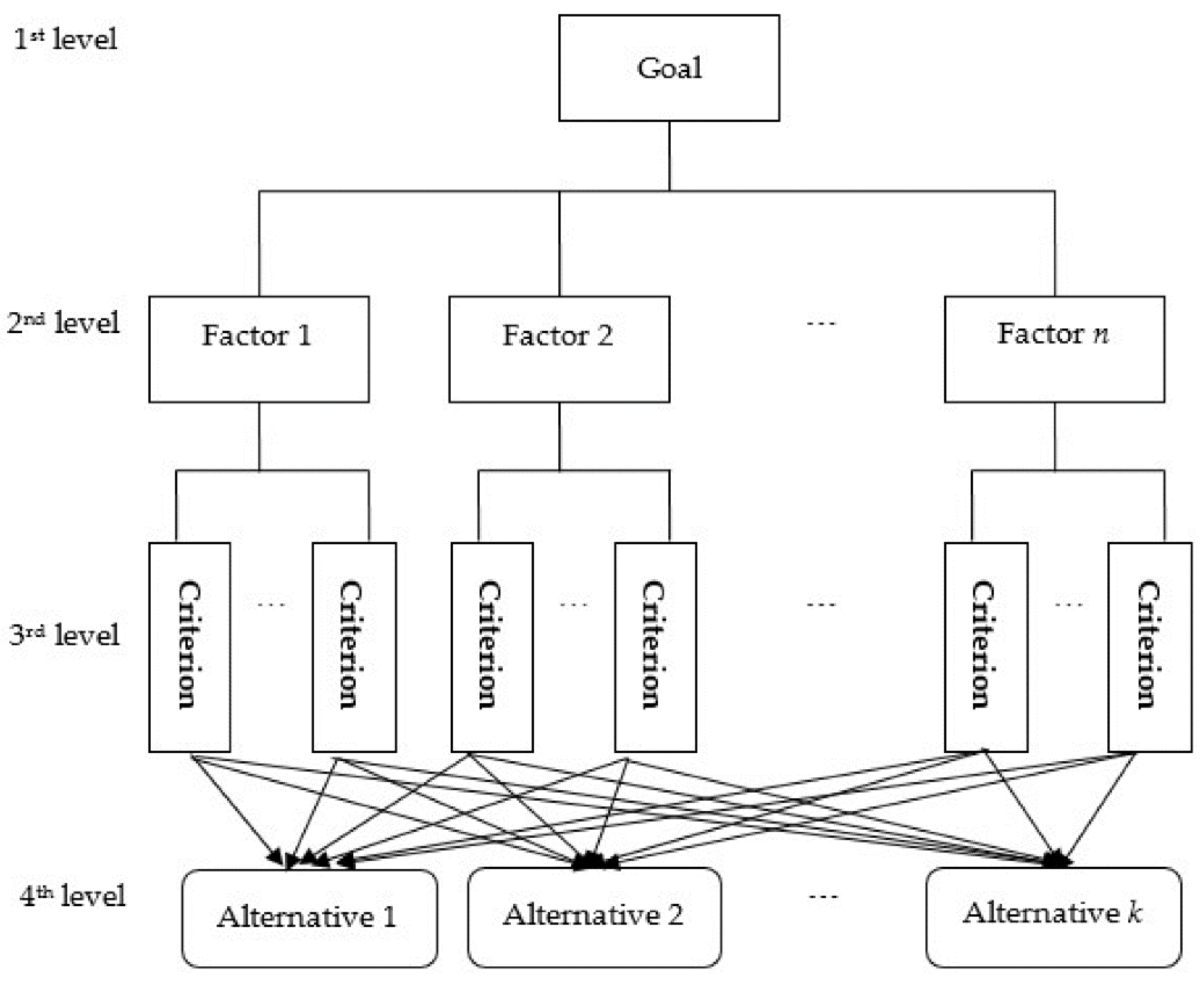 Buildings 14 02287 g006