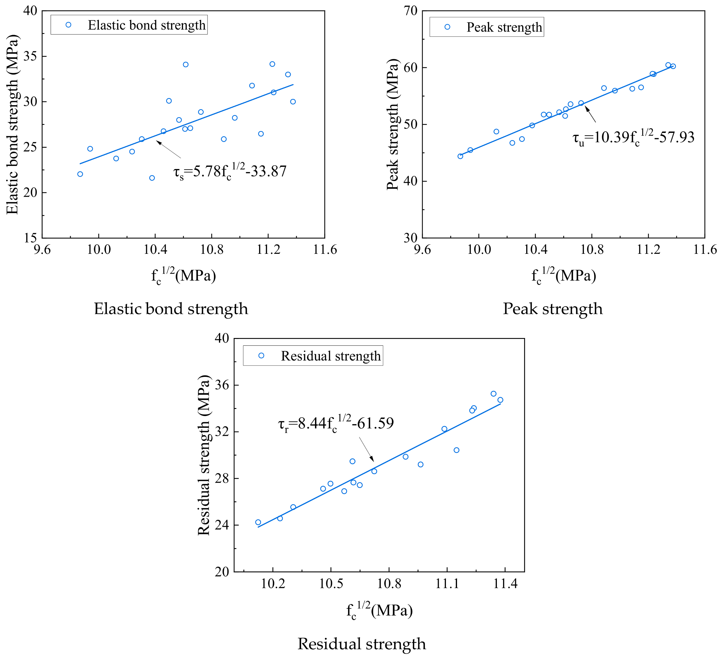 Buildings 14 02292 g014