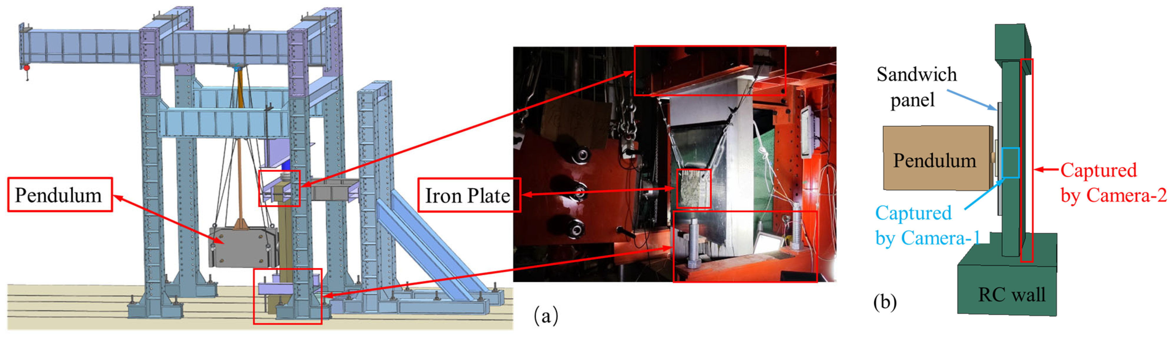 Buildings 14 02293 g004