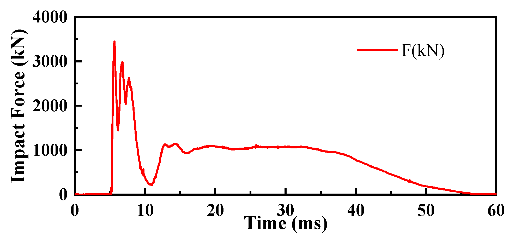 Buildings 14 02293 g006