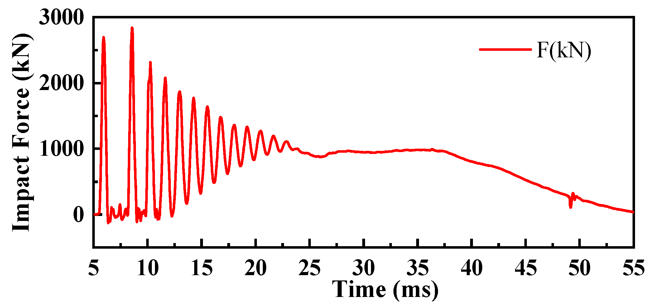Buildings 14 02293 g010