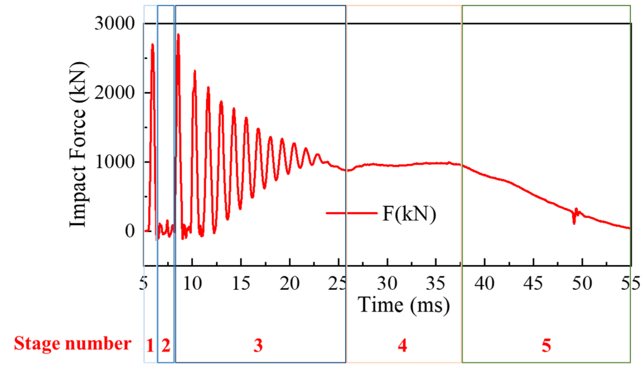 Buildings 14 02293 g012