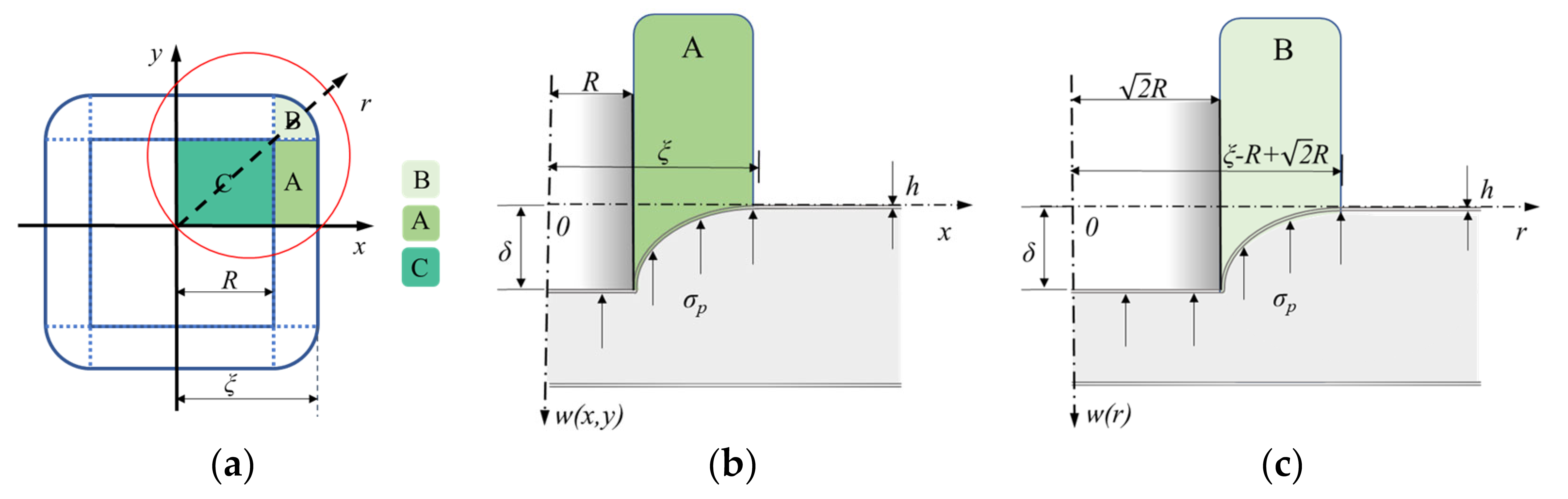 Buildings 14 02293 g023