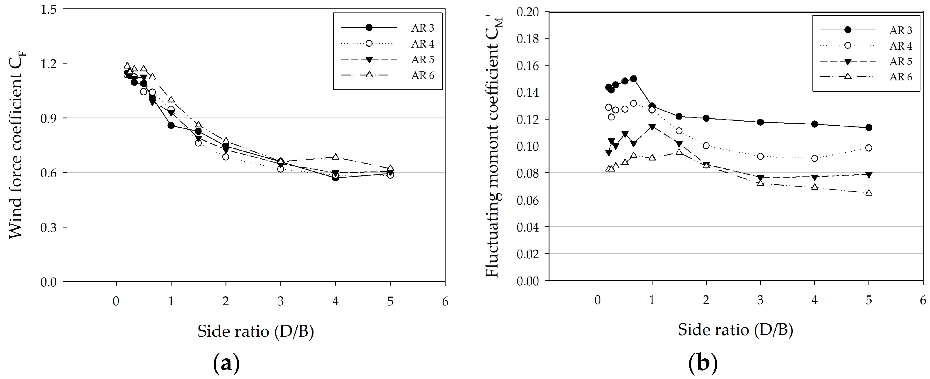 Buildings 14 02294 g011