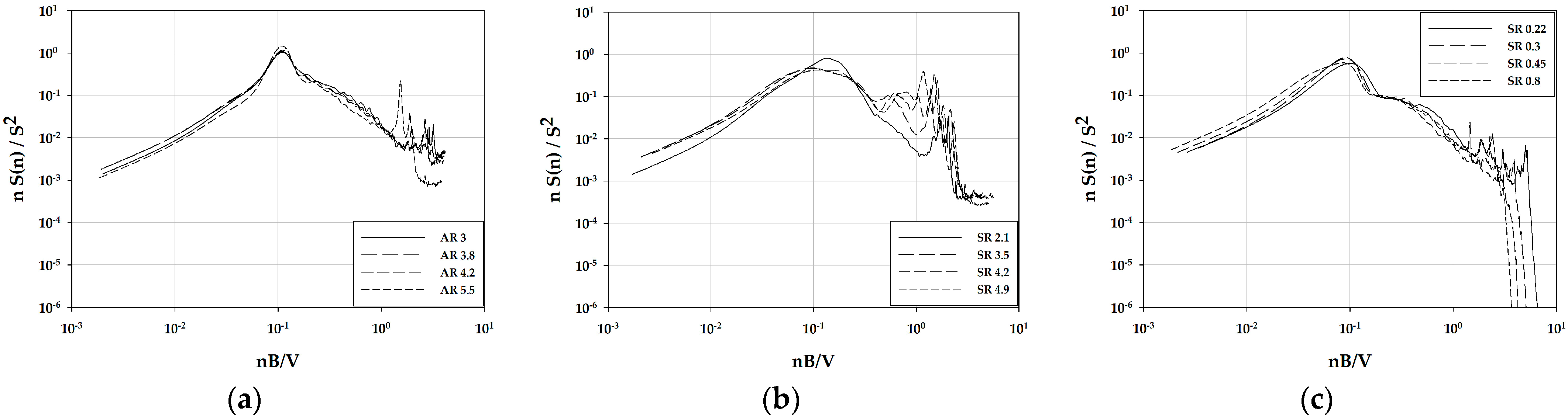 Buildings 14 02294 g015