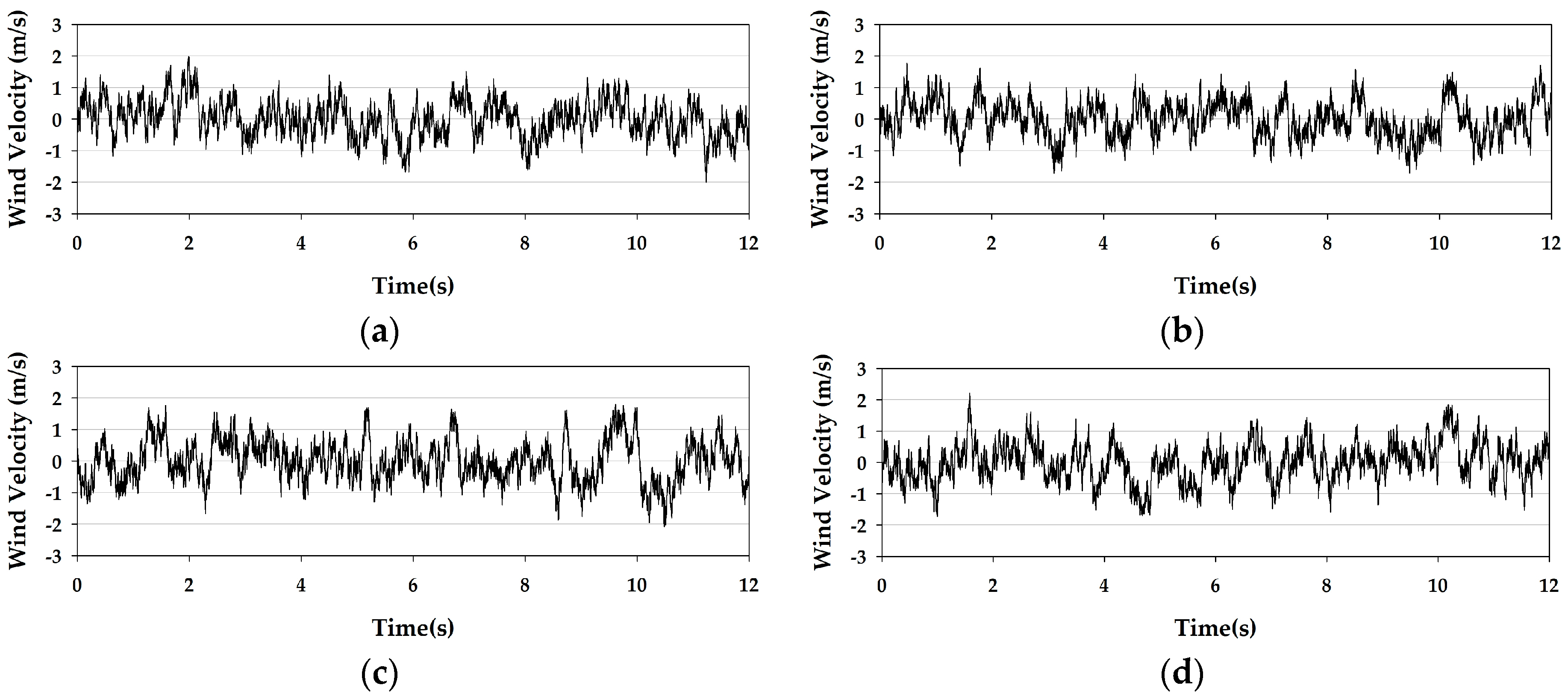 Buildings 14 02294 g016
