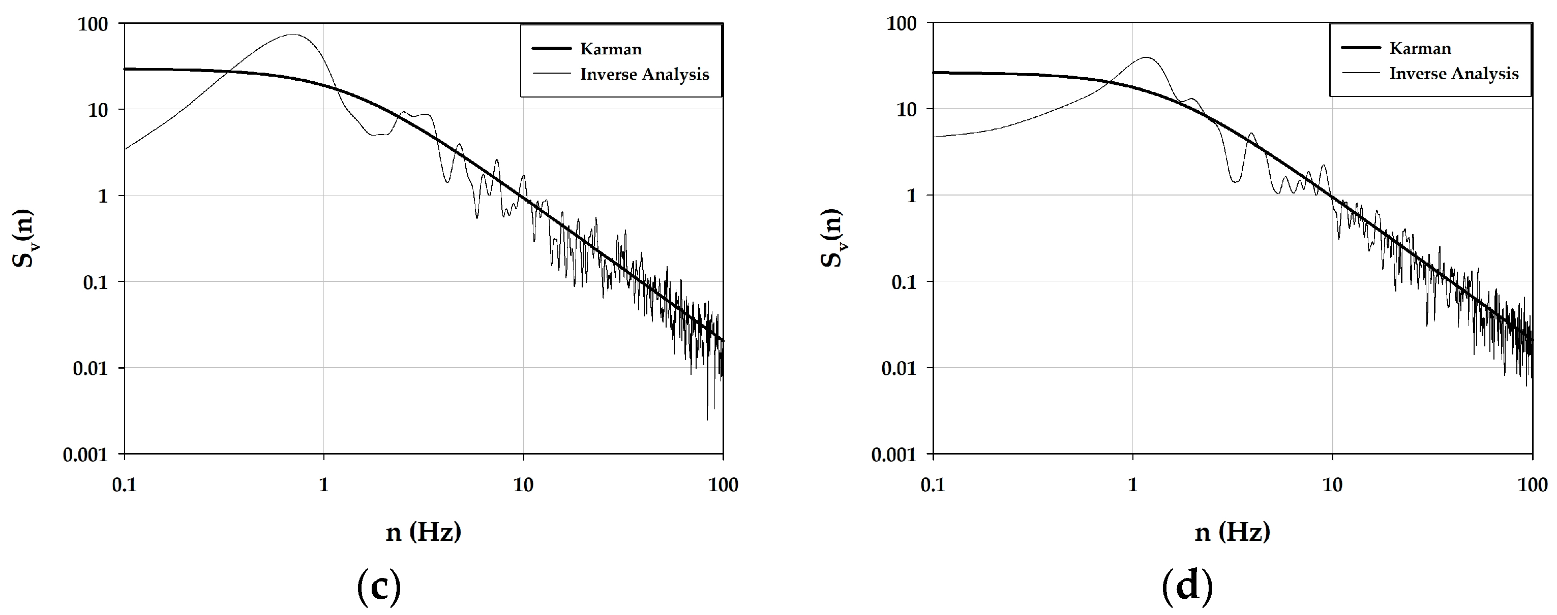 Buildings 14 02294 g017b