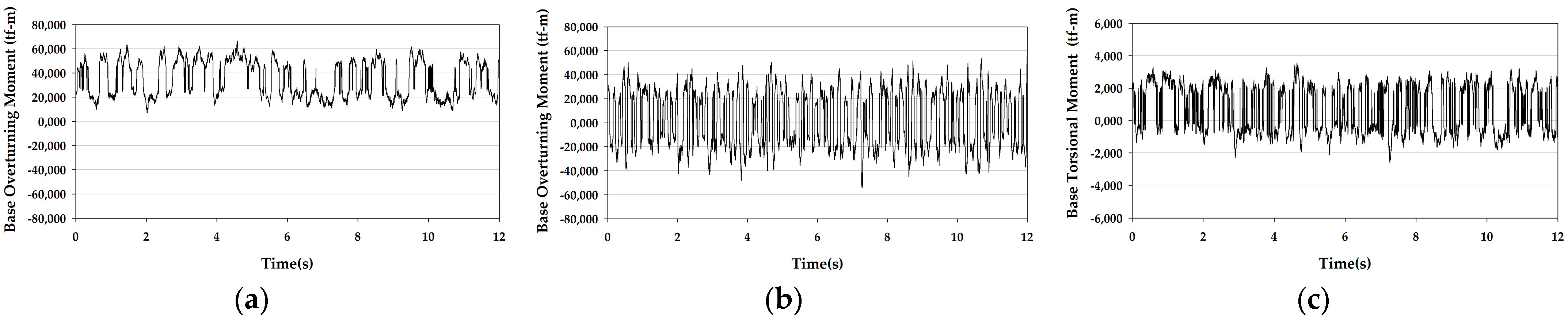 Buildings 14 02294 g020