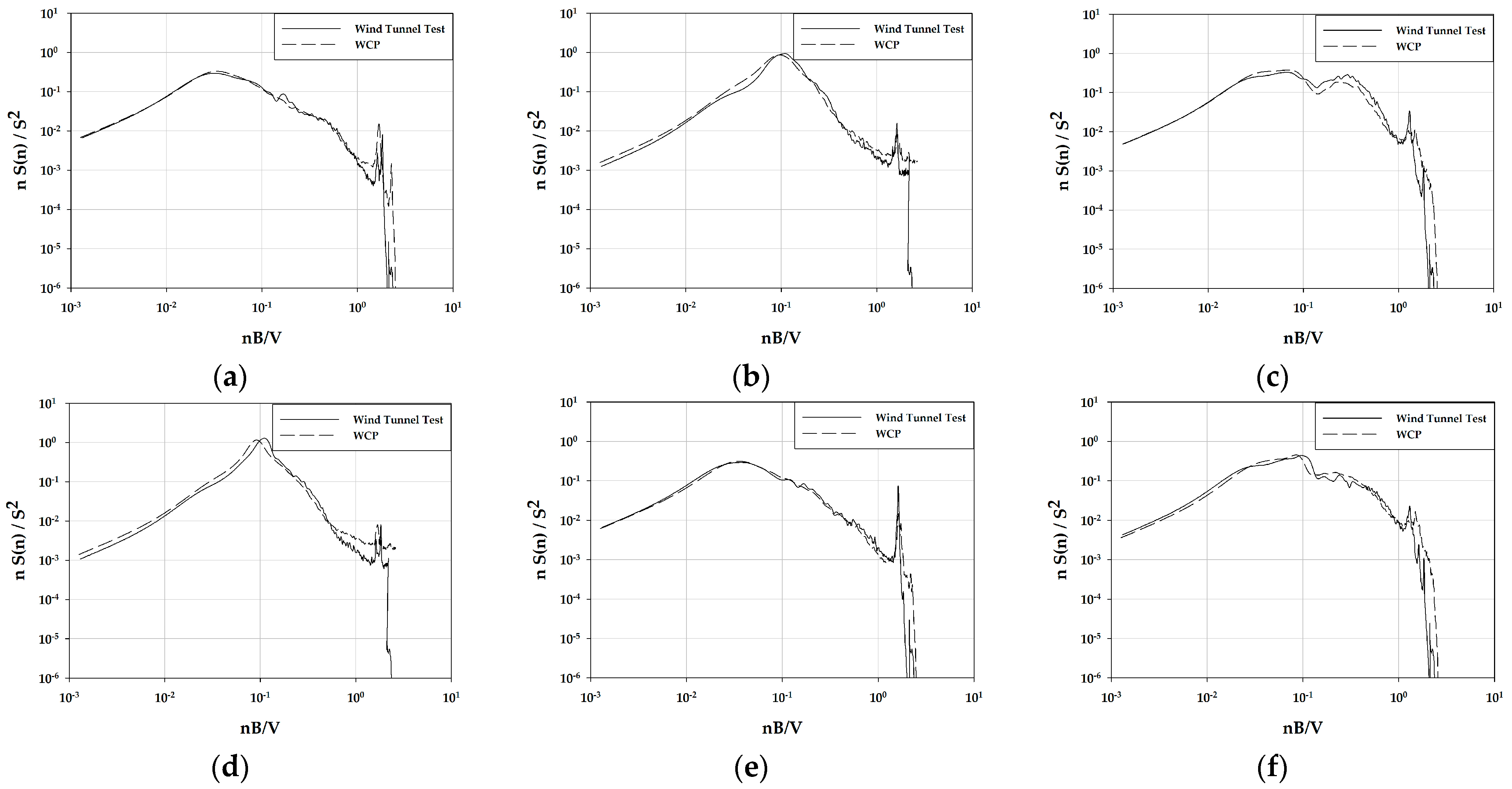 Buildings 14 02294 g024
