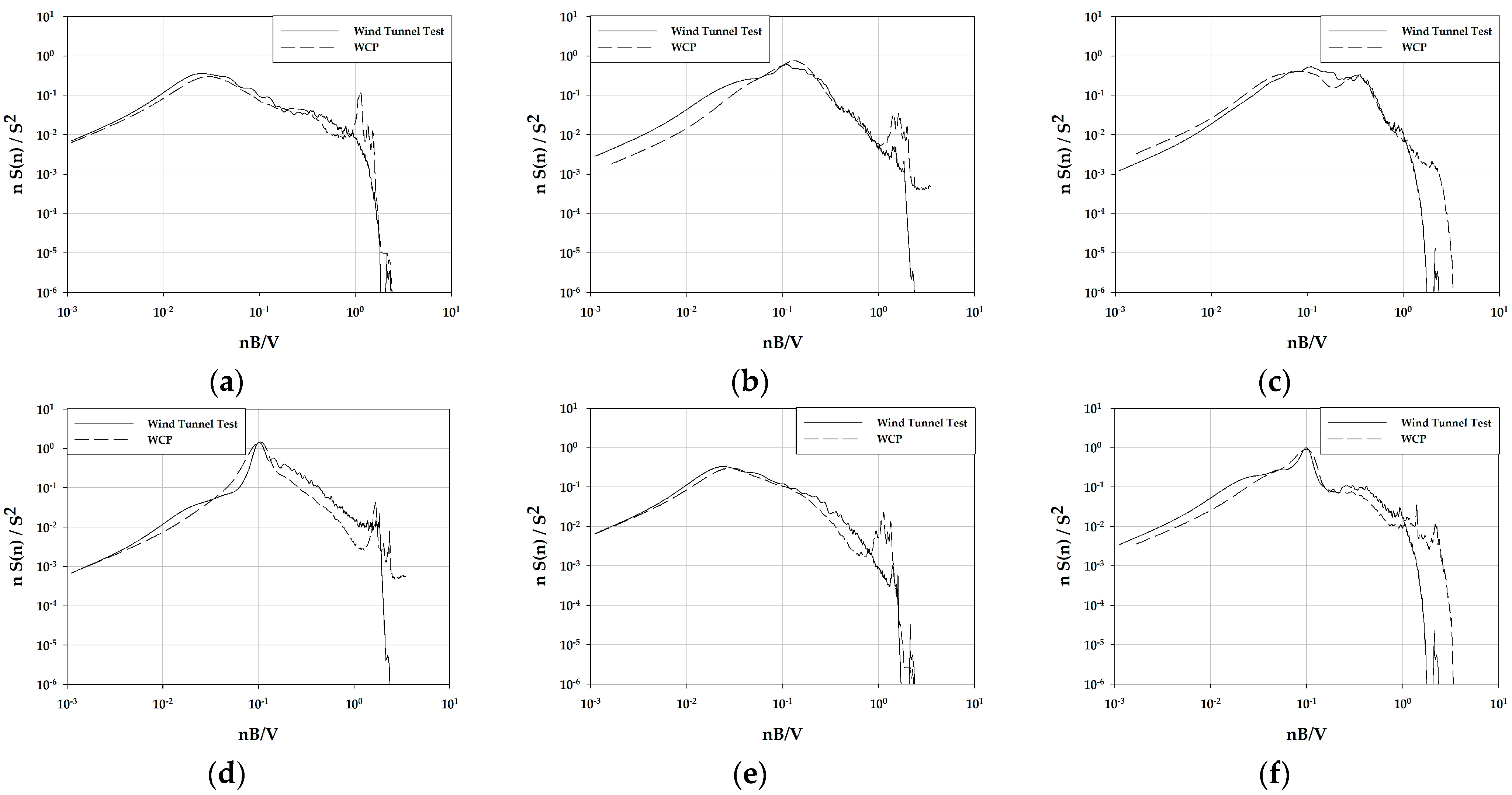 Buildings 14 02294 g025