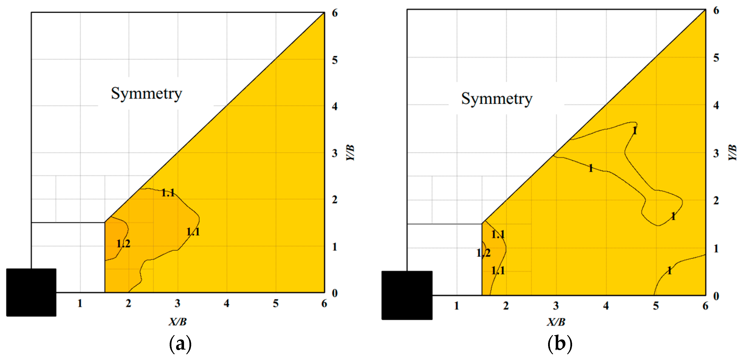 Buildings 14 02294 g031