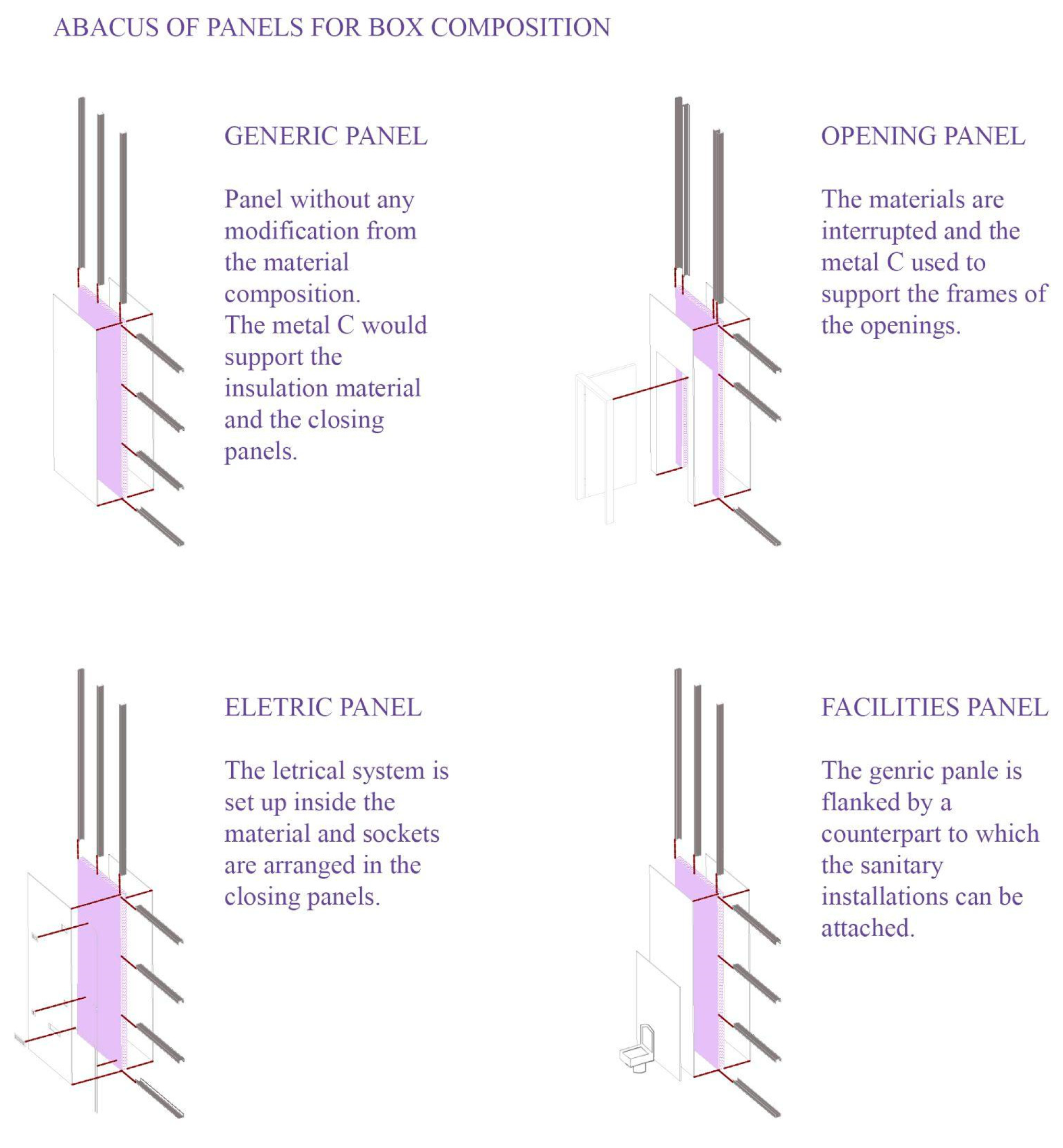 Buildings 14 02295 g005