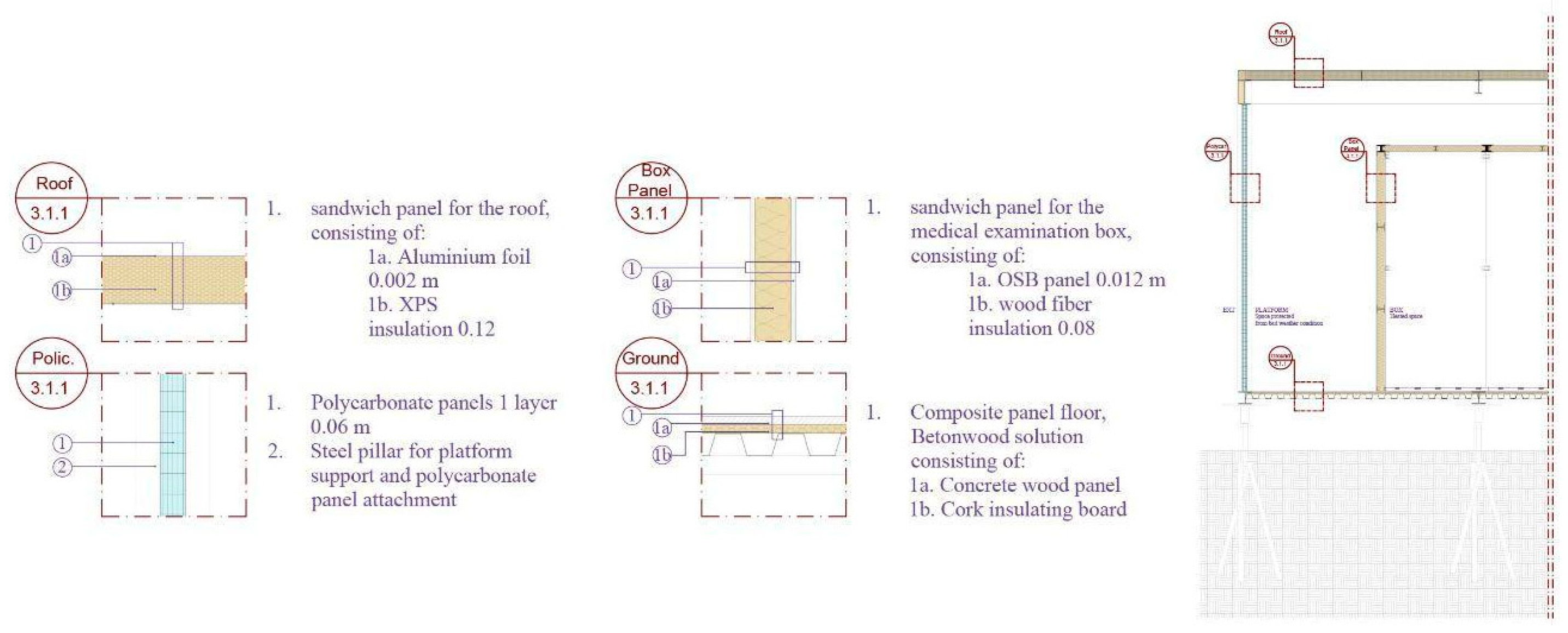 Buildings 14 02295 g008