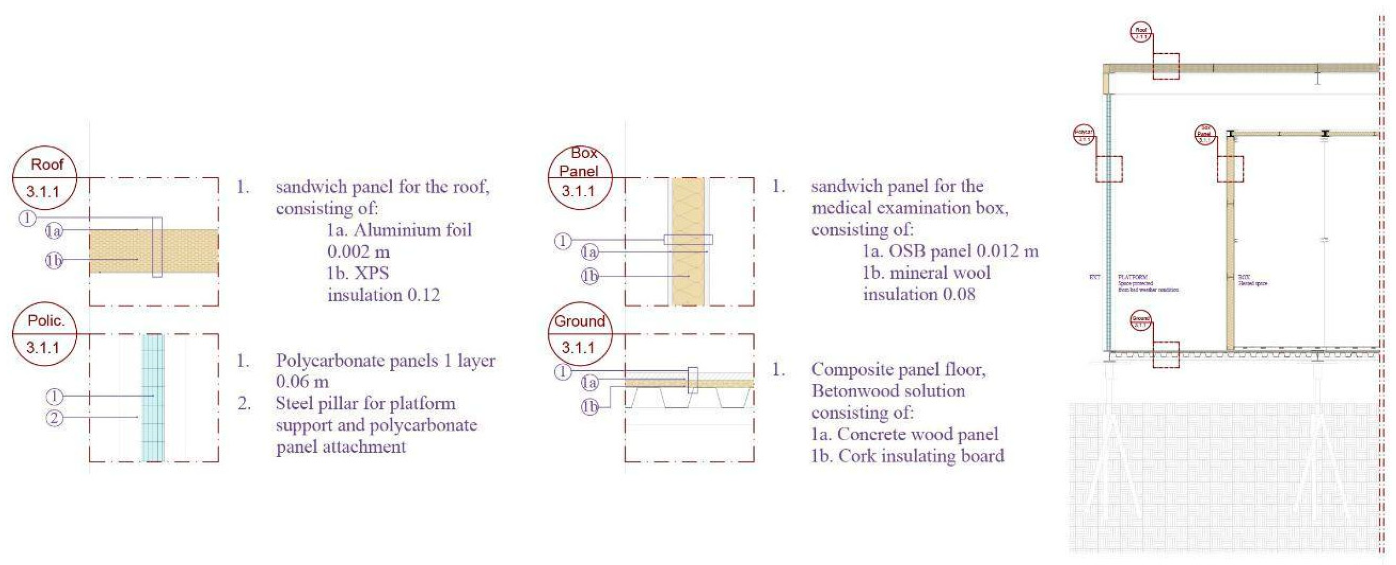 Buildings 14 02295 g010