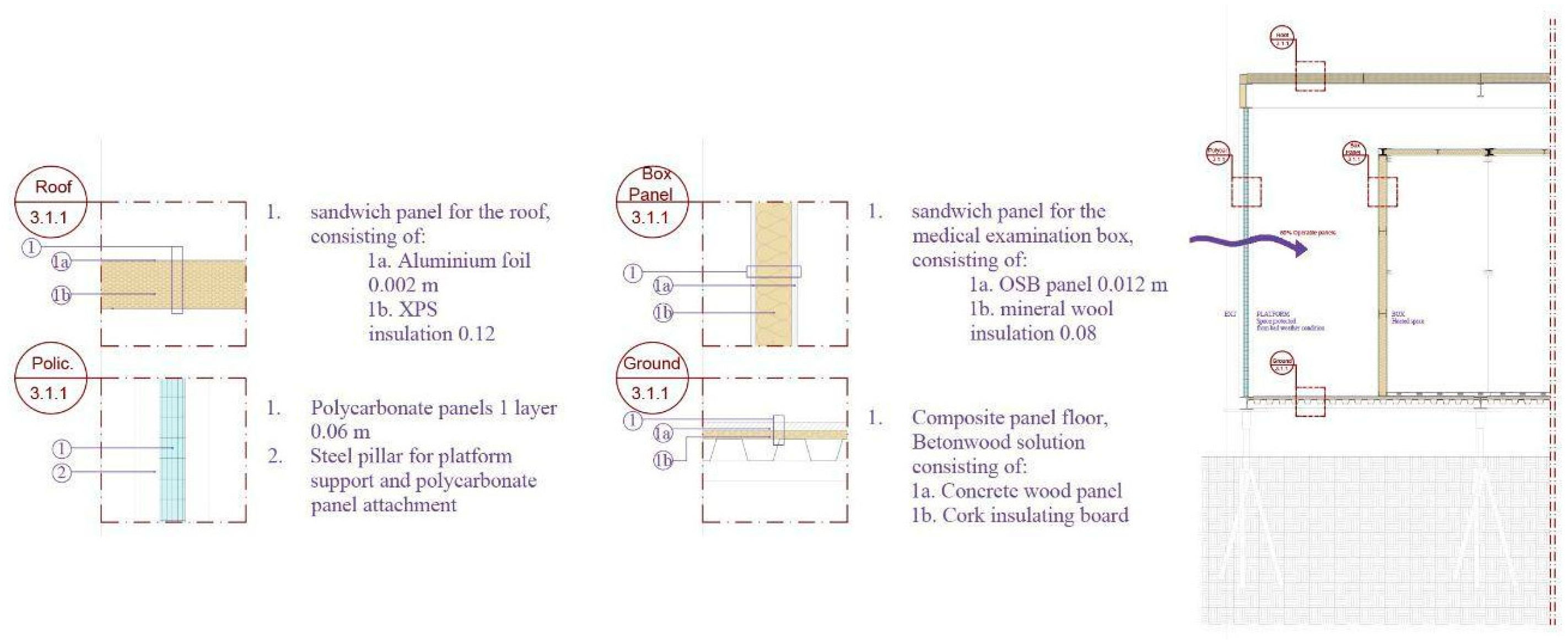 Buildings 14 02295 g011