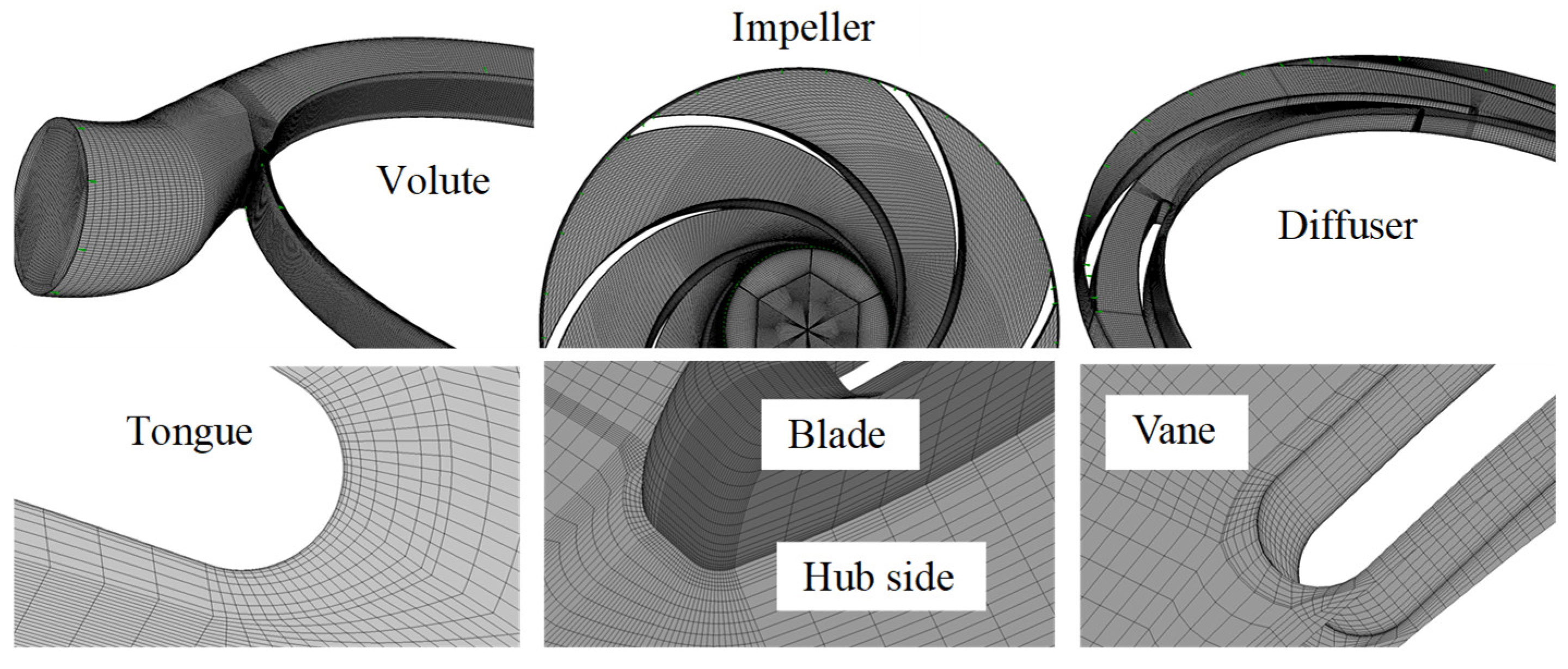 Buildings 14 02296 g003
