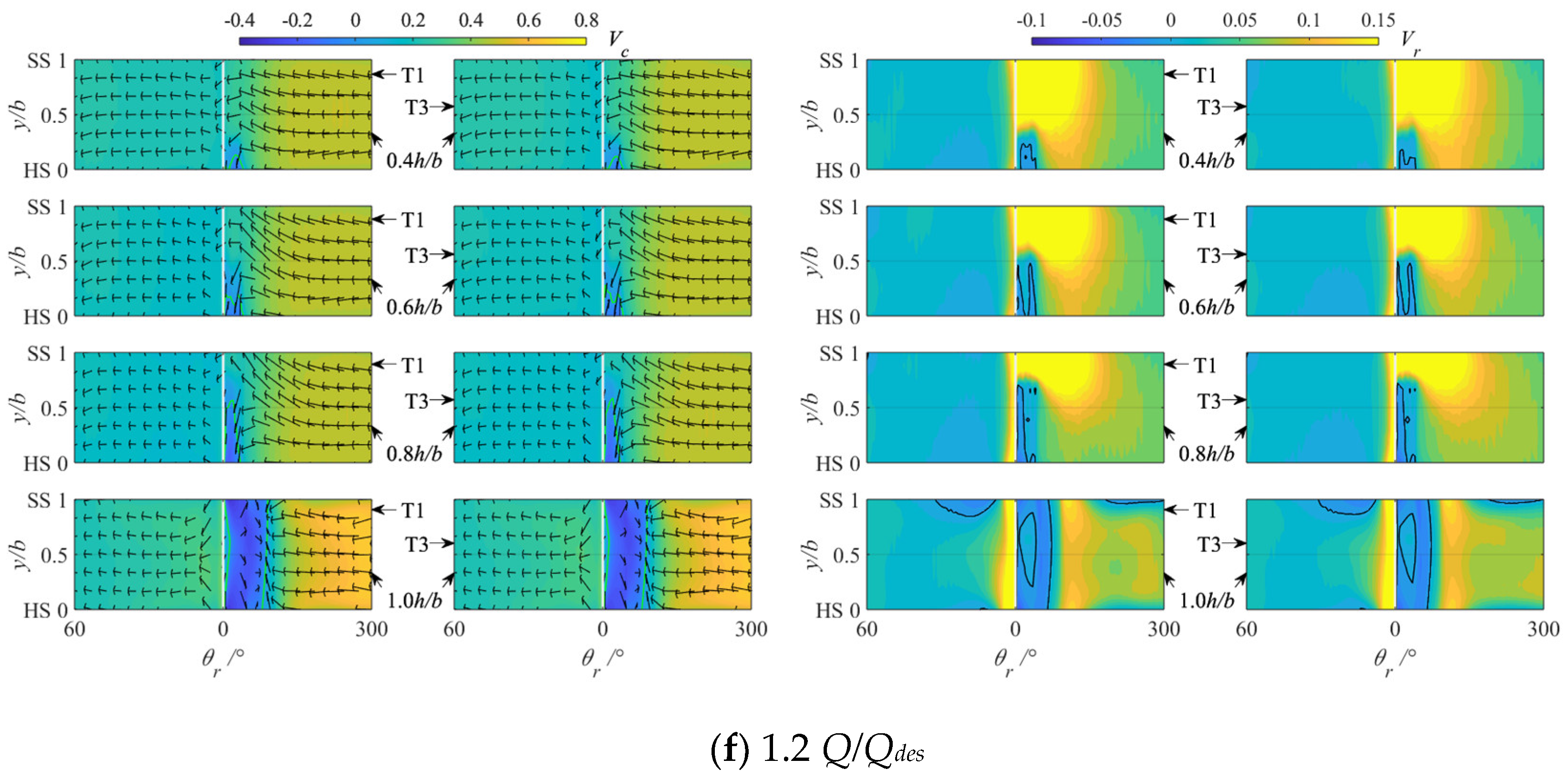 Buildings 14 02296 g011c